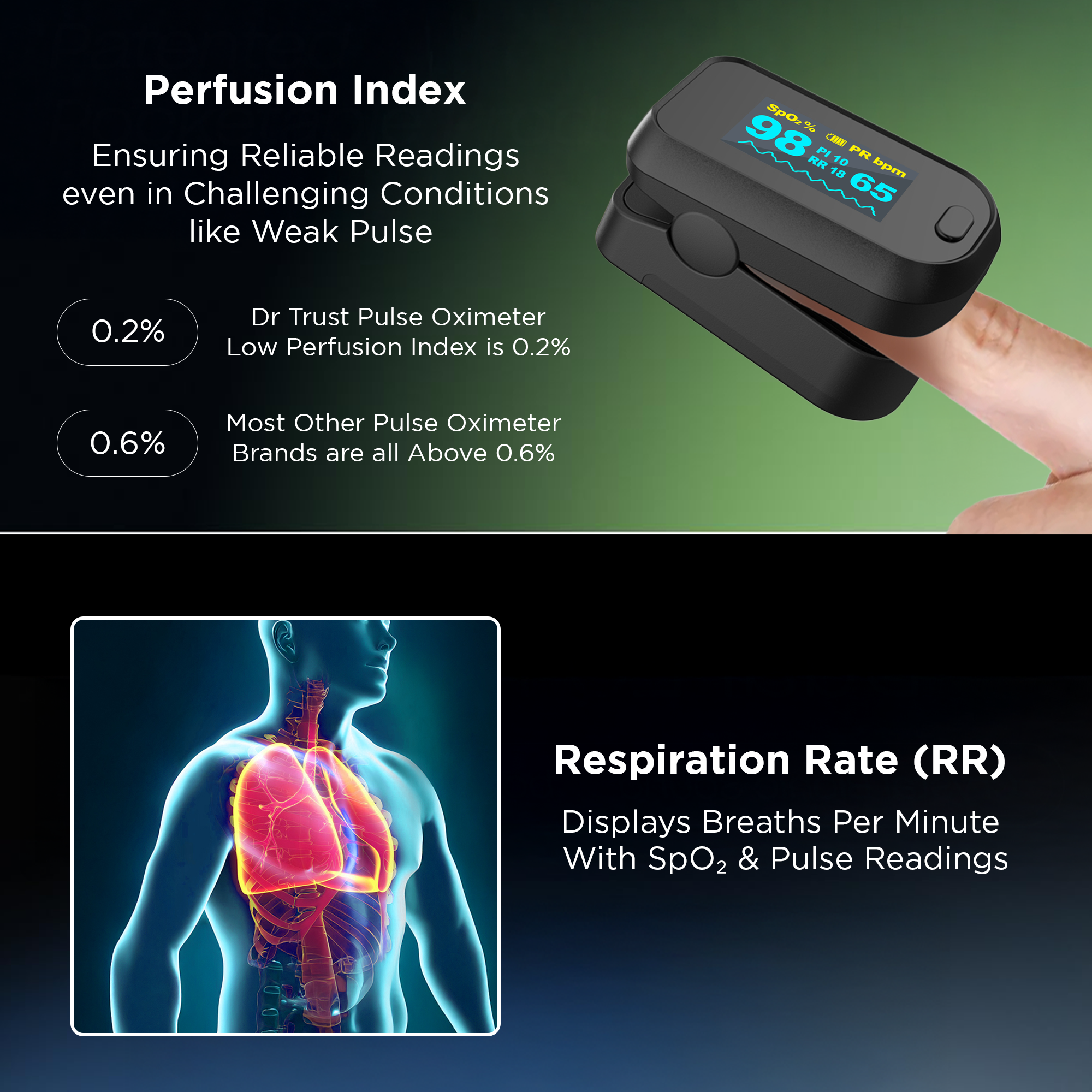 Dr Trust USA Finger Tip Pulse Oximeter Professional 210