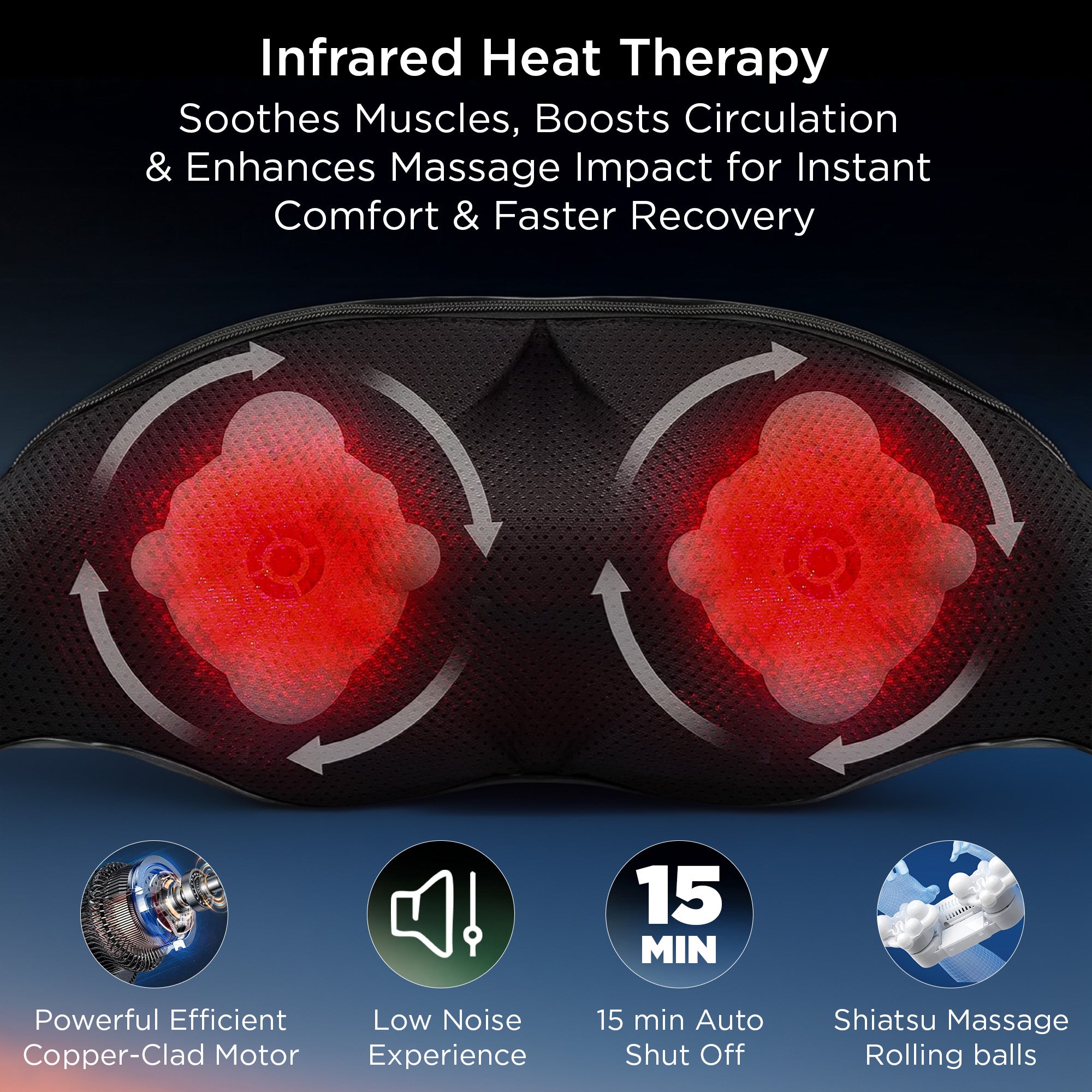 Dr Physio USA Shiatsu Neck, Back and Shoulder Massager with Heat 1047