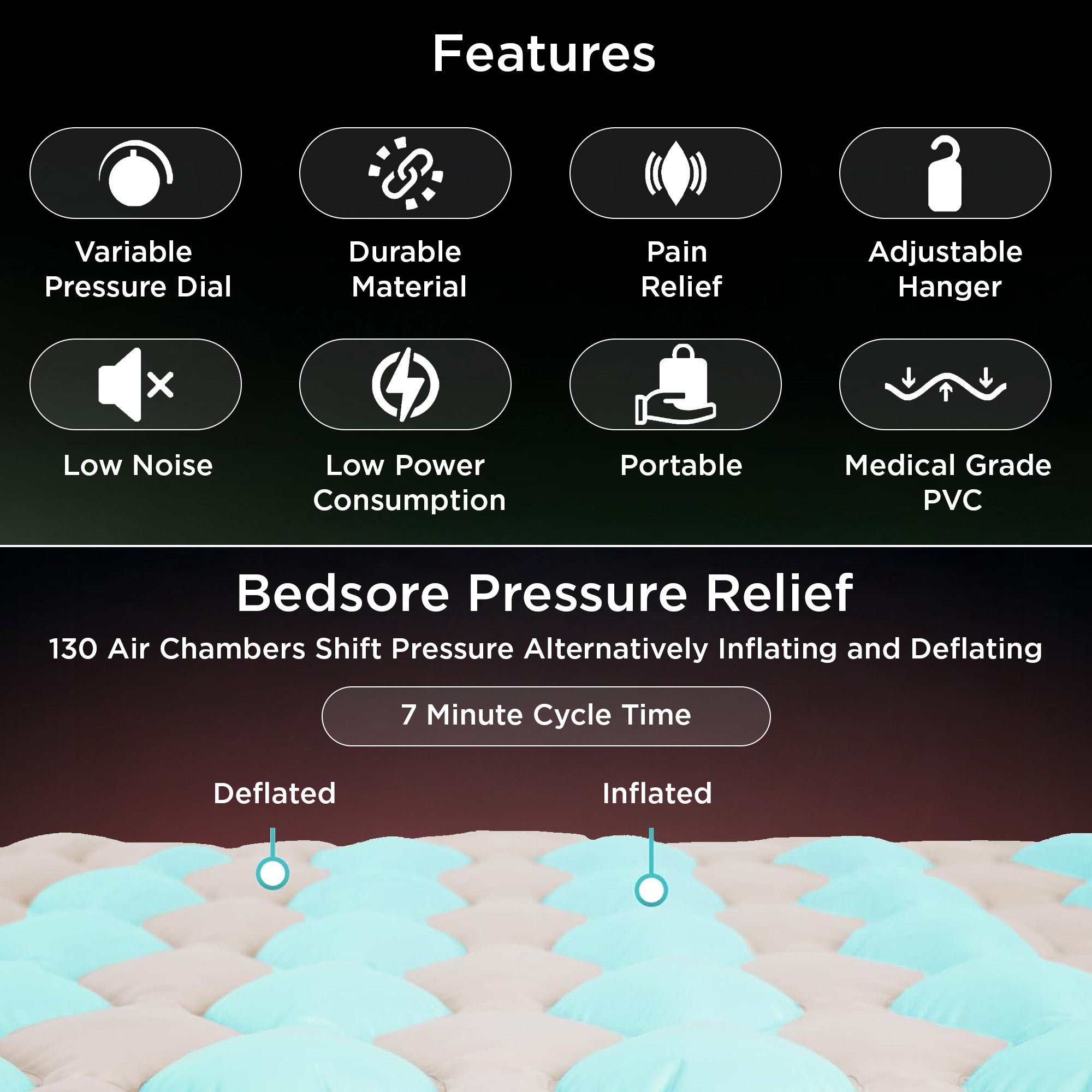 Dr Trust USA Aerocare Air Mattress Anti Decubitus Air Pump & Bubble Mattress 301