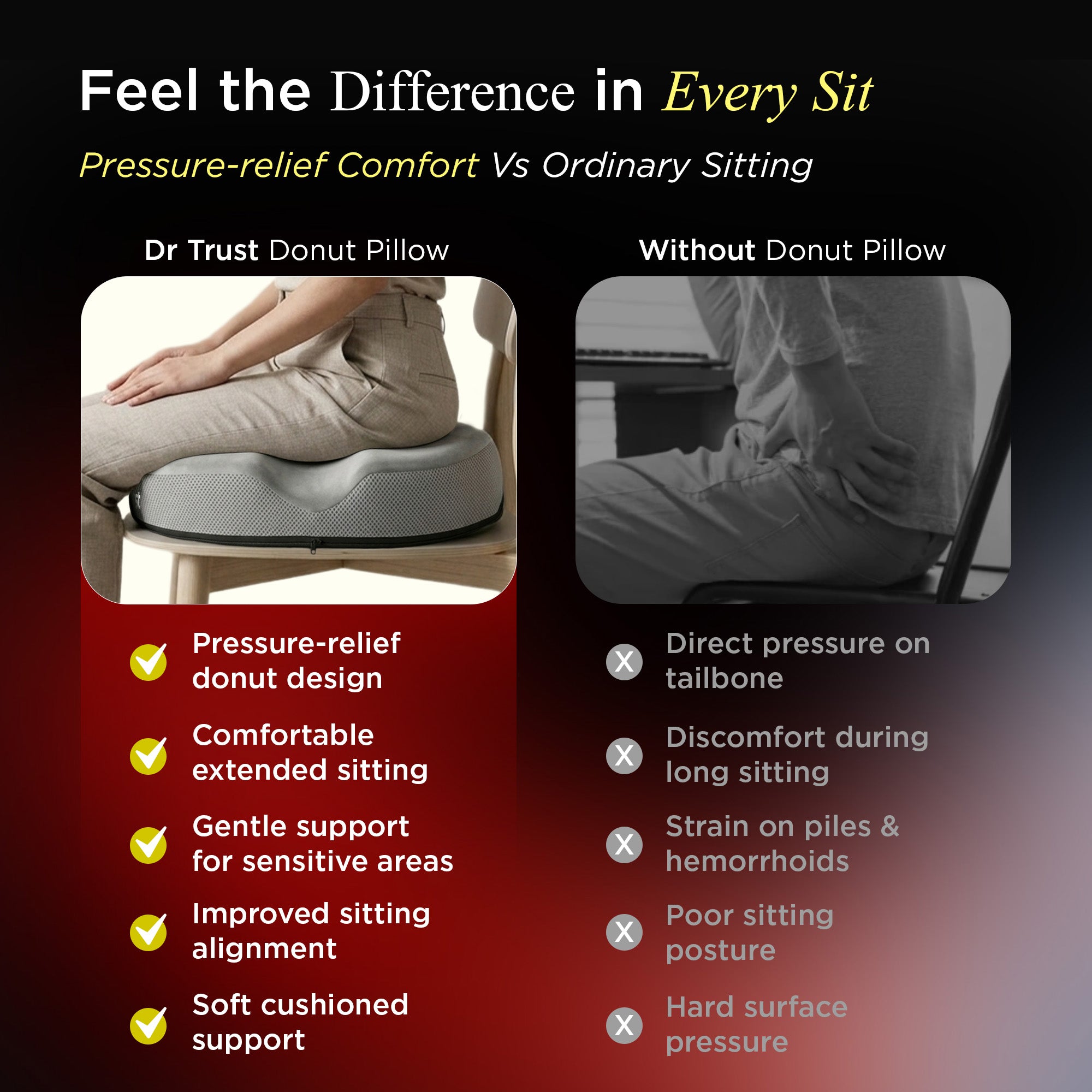 Dr Trust USA 3208 Orthopedic Donut Pillow for Tailbone Pain Relief Ergonomic Ring Cushion Seat for Piles, Hemorrhoids, Postpartum Recovery & Coccyx Support Sitting Cushion for Office Chair, Car & Wheelchair