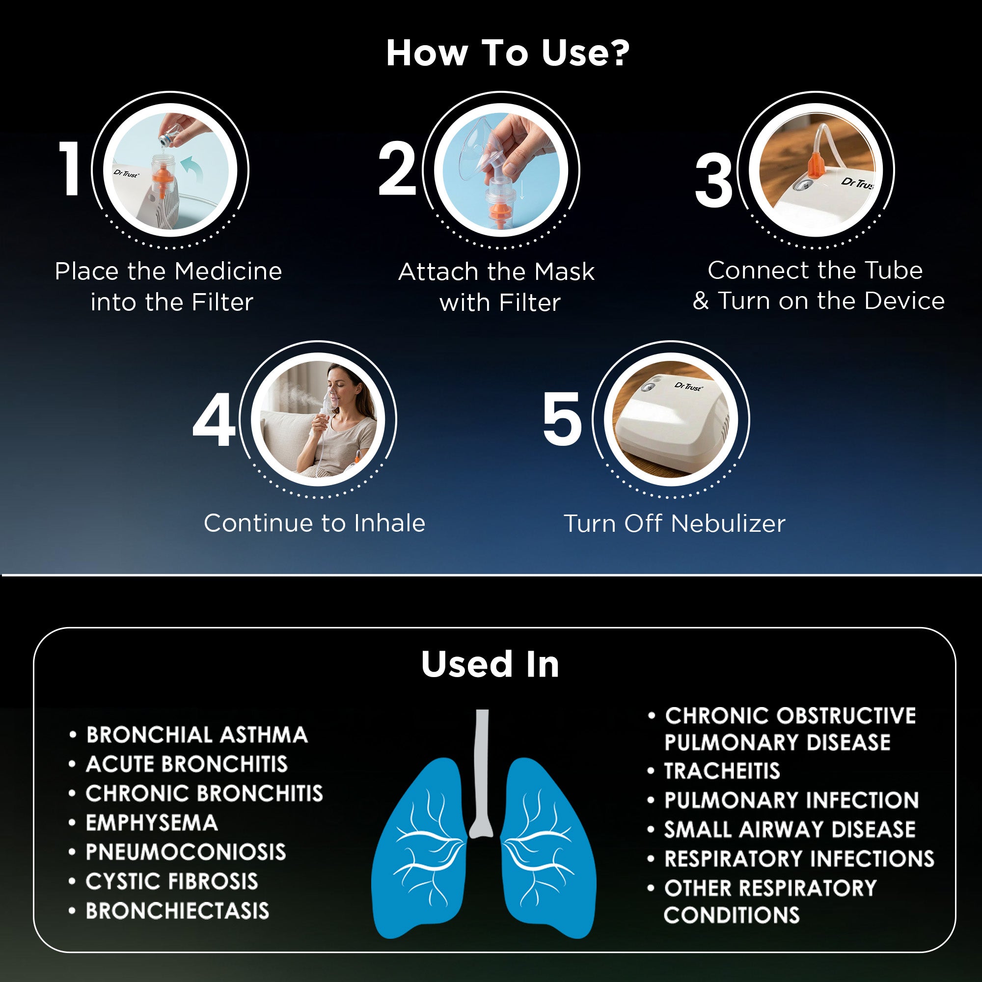 Dr Trust USA 417 AeroCare® Piston Compressor Nebulizer Machine for Adults & Kids Fast & Efficient Nebulization Kit Included Powerful Motor Low Noise