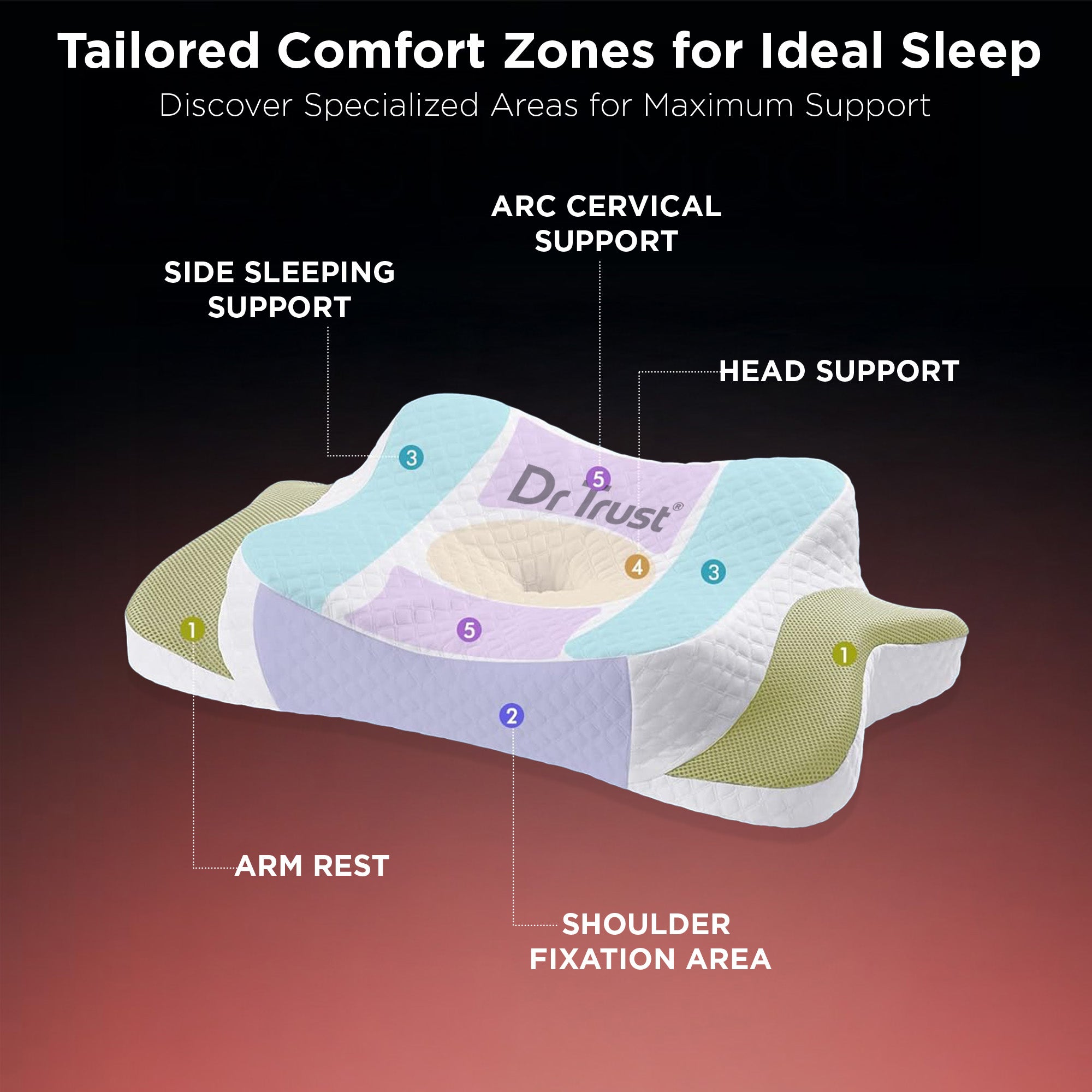 Dr Trust USA Anti-Snoring Butterfly Memory Foam Pillow 399