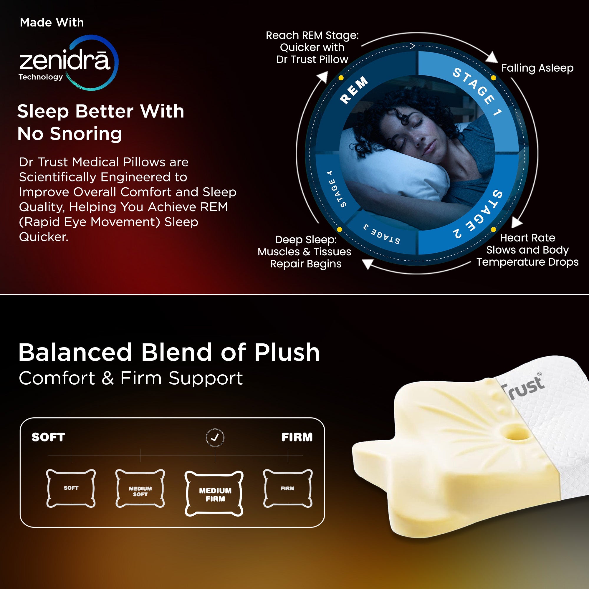 Dr Trust USA Anti-Snoring Butterfly Memory Foam Pillow 399