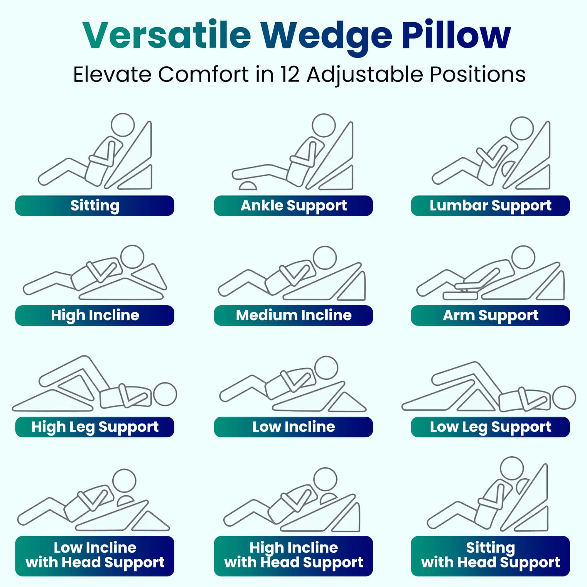 Dr Trust USA Orthopedic Pillow Dr Trust USA Memory Foam Bed Wedge Pillow for Sitting & Restful Sleep, 3Pcs Elevated Orthopedic Cushion with Headrest for Pregnancy, Acid Reflux Support, Neck, Back, and Legs Pain Relief for Women, Men 354