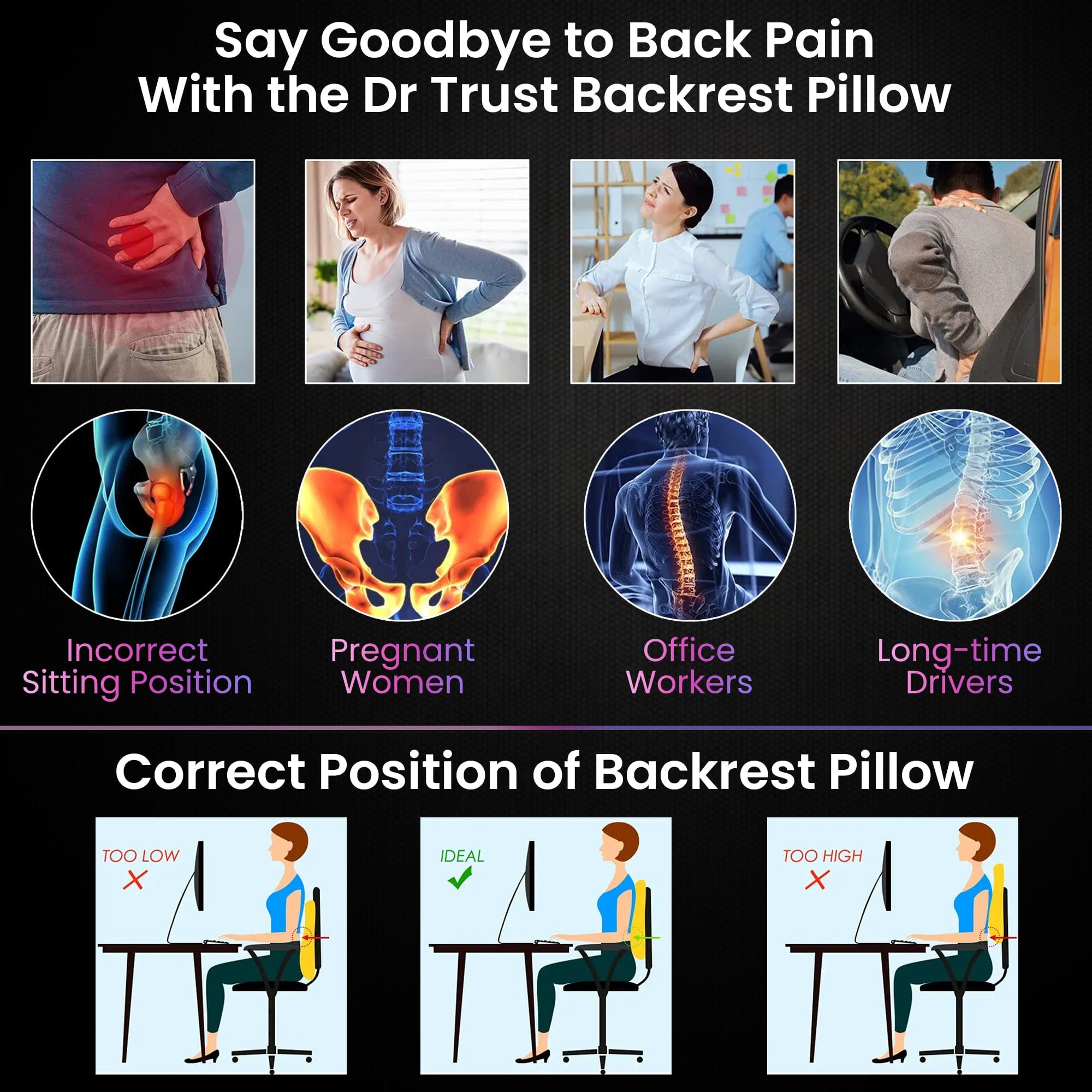 Dr Trust USA backrest Dr Trust USA Backrest Pillow 305 - Targeted Pressure Relief for Lower Back Pain, Posture (Soft)