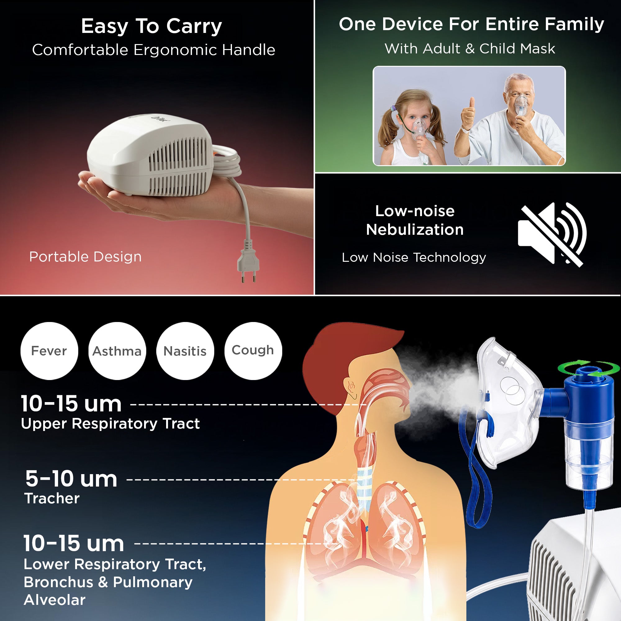 Dr Trust USA 417 AeroCare® Piston Compressor Nebulizer Machine for Adults & Kids Fast & Efficient Nebulization Kit Included Powerful Motor Low Noise