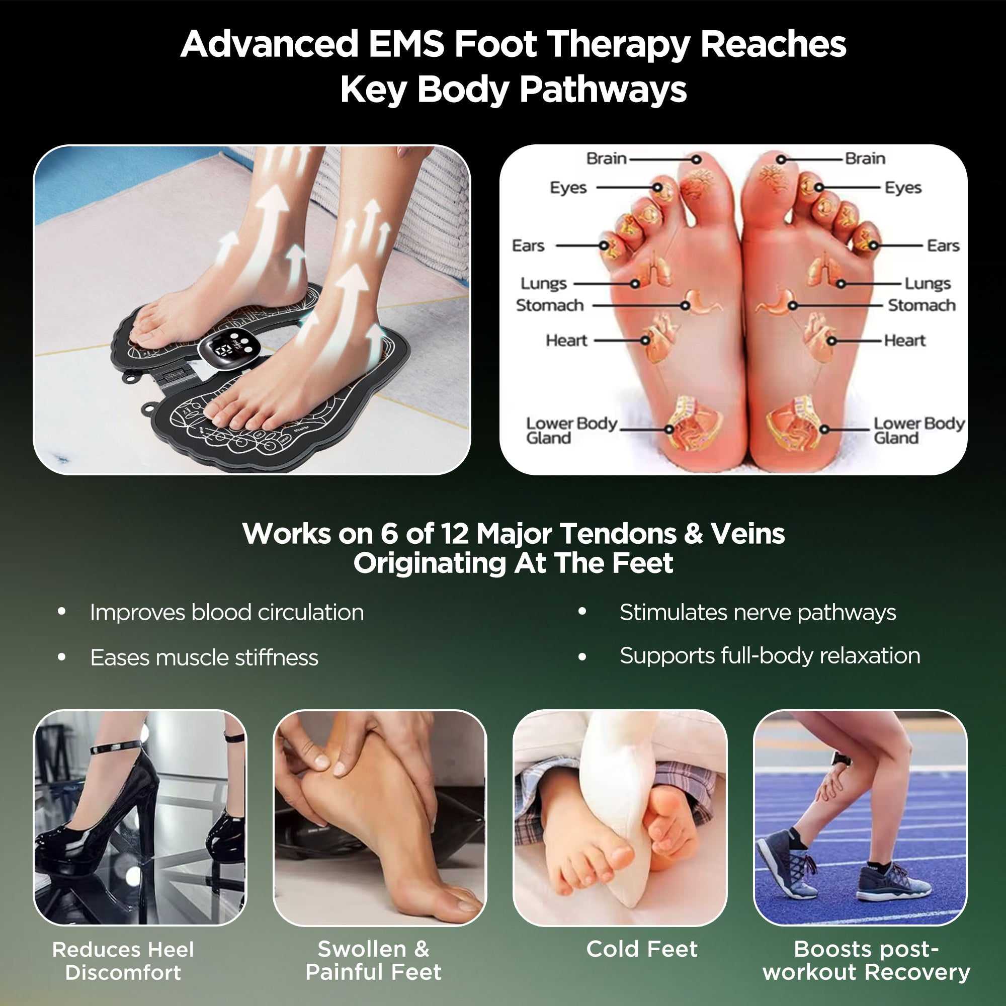 Dr Physio USA 1035 EMS Rechargeable Foot Massager Mat Machine with 8 Massage Modes, 19 Intensity Levels, Reflexology Pad For Pressure Point Full Body Pain Relief, Portable Foldable Foot Massager for Tired & Achy Feet Relief