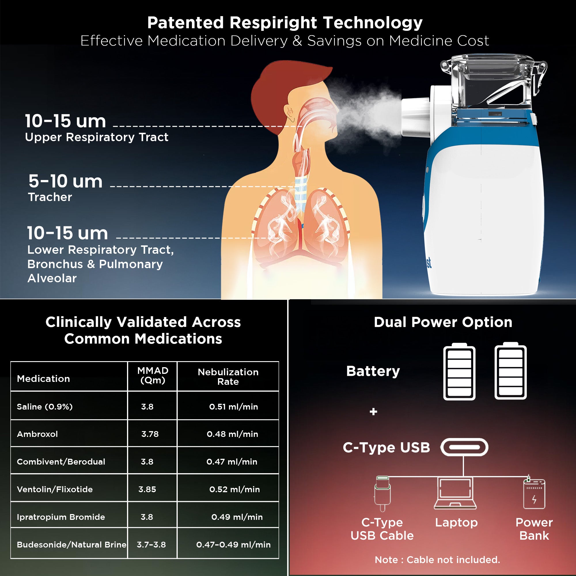 Dr Trust USA Portable Ultrasonic Mesh Nebulizer 404