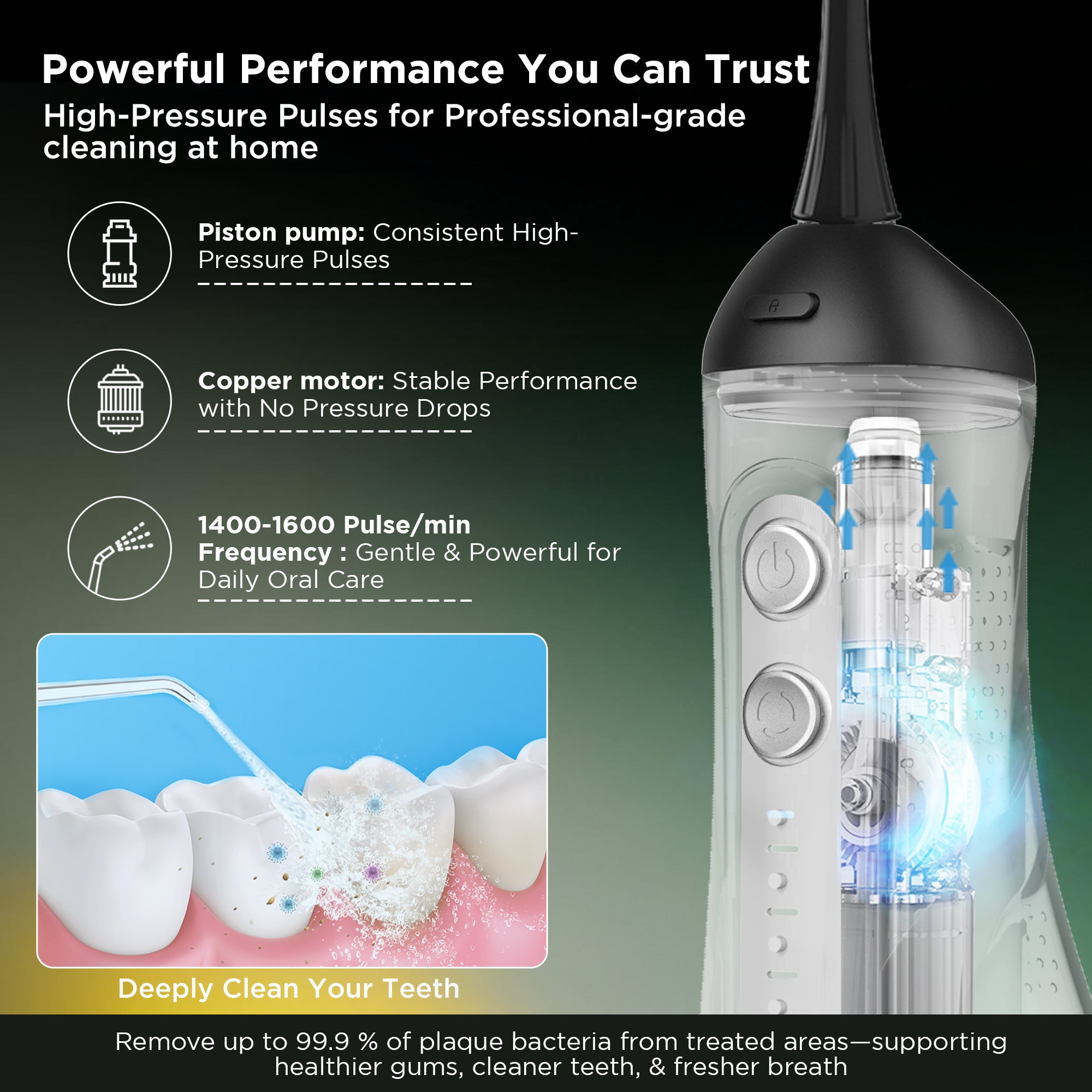 Dr Trust USA 314 Aquacare® Oral Irrigator, Portable Cordless Water Flosser, Rechargeable Dental Care Flossing, 4 Cleaning Modes, IPX7 300 ml Water Tank, Flossing at Home & Travel, Dental Oral Gum Care Flosser for Plaque Removal