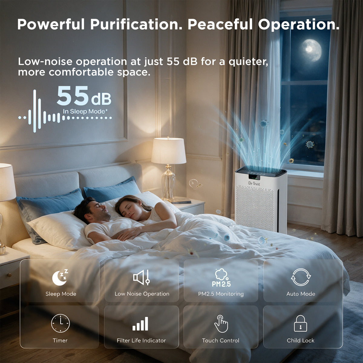 Dr Trust USA Oslo Air Purifier 915 with True HEPA H13 & Activated Carbon Filter, Real-Time PM2.5 Display, Auto Mode, Child Lock & Aromatherapy, Covers Up to 250 Sq. Ft.