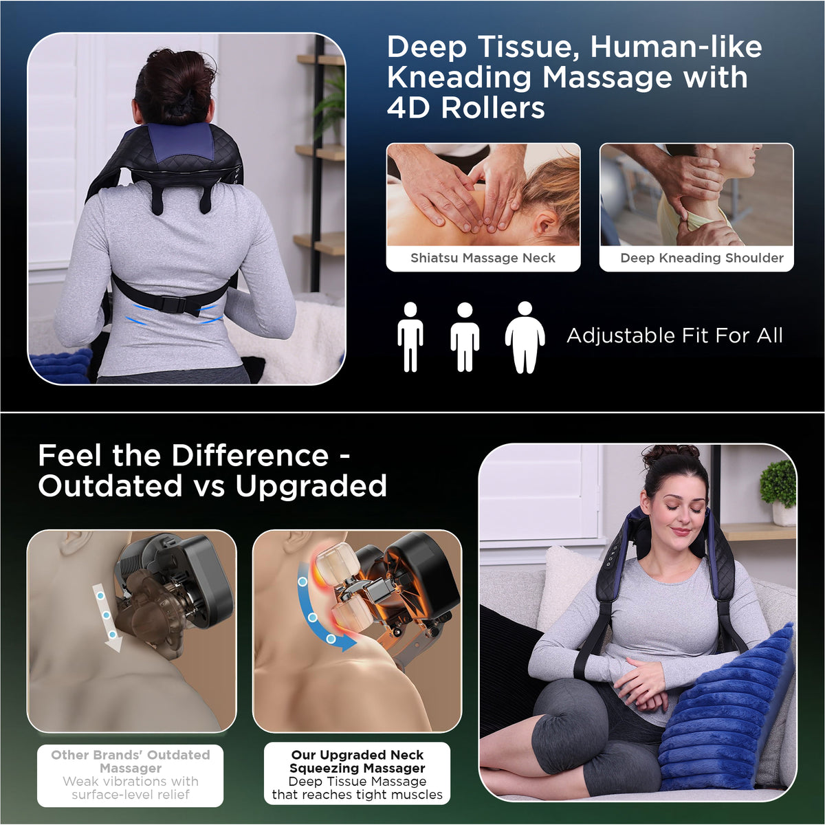 Dr Physio USA Rechargeable Neck, Shoulder & Back Massager 1048