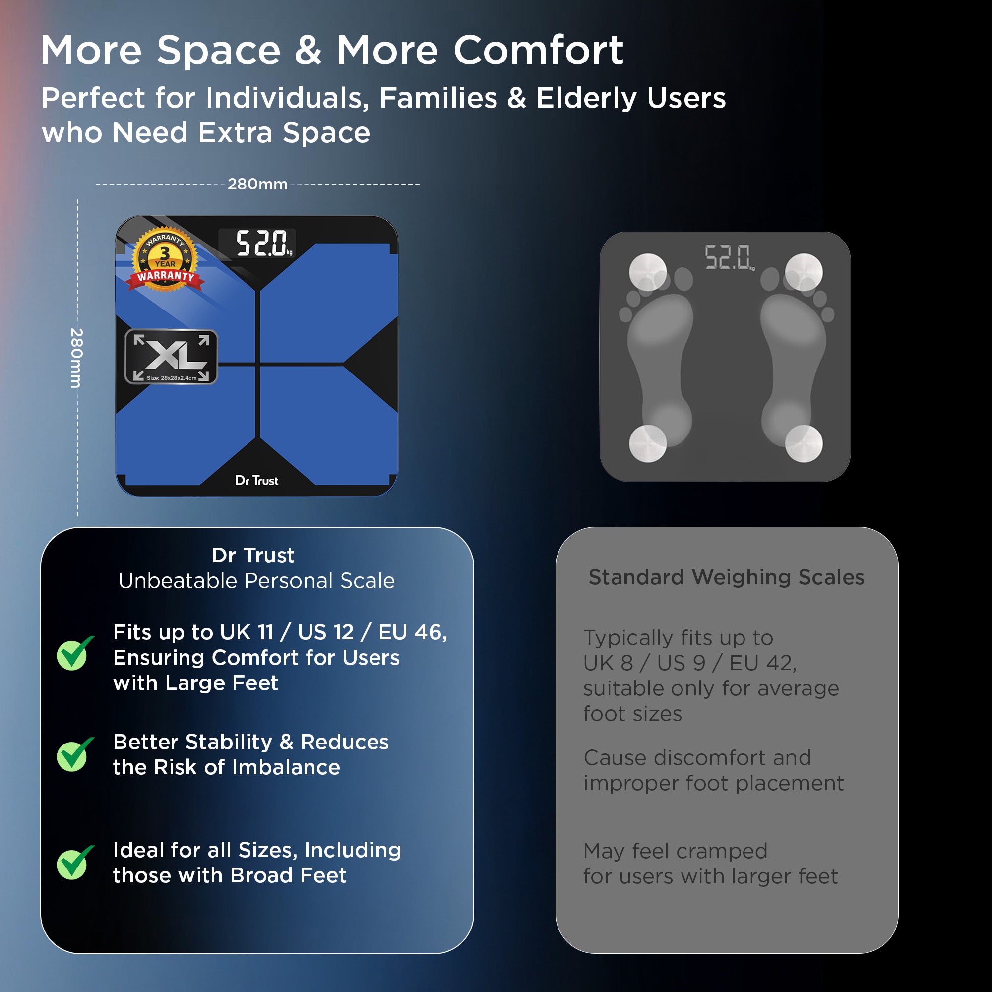 Dr Trust USA Unbeatable Personal Scale 524