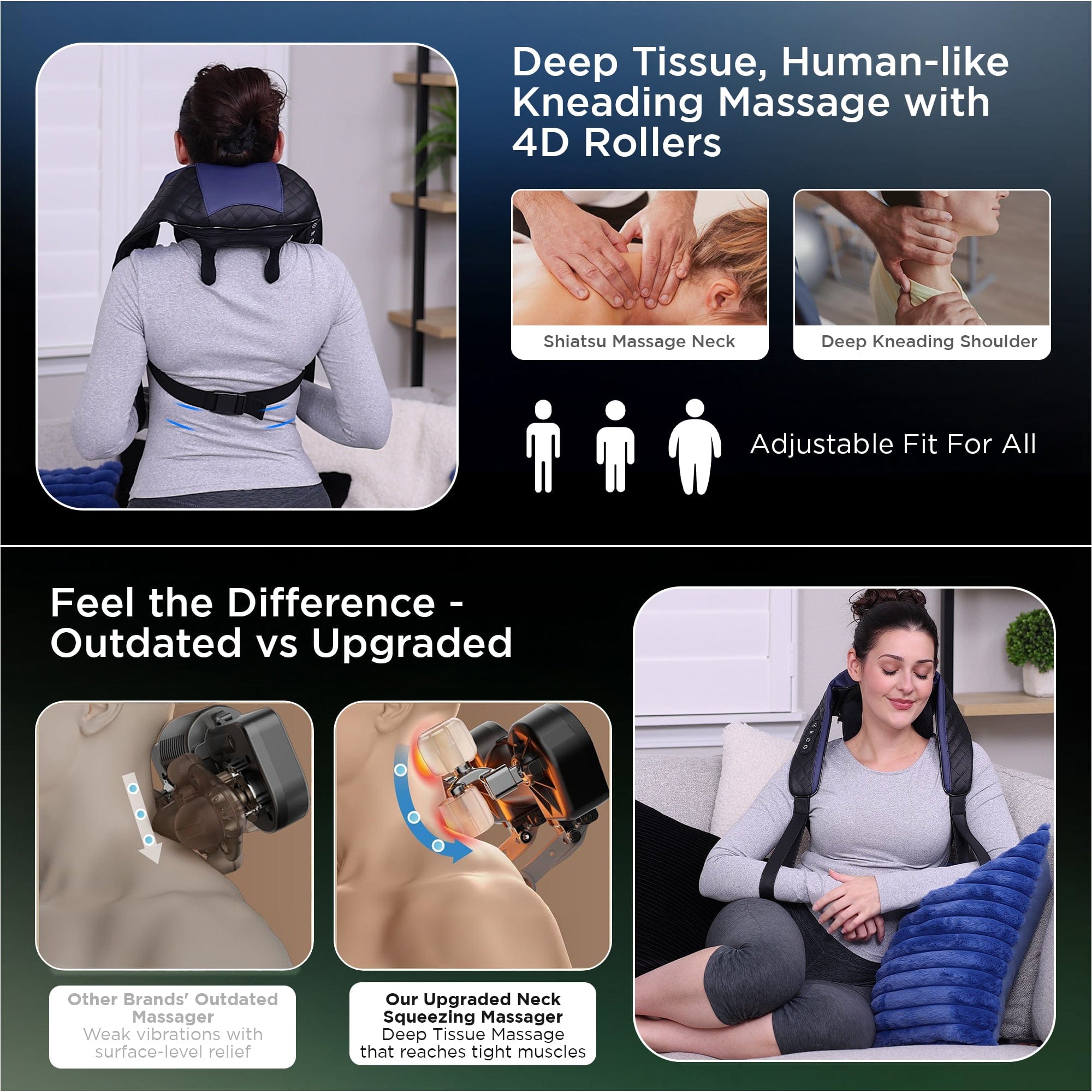 Dr Trust USA Massager Dr Physio USA 1048 Rechargeable Neck, Shoulder & Back Massager with IR Warmth Hands-free Deep Tissue Shiatsu Massage Machine for Full-Body Pain Relief & Relaxation, Ideal Gift for Men & Women