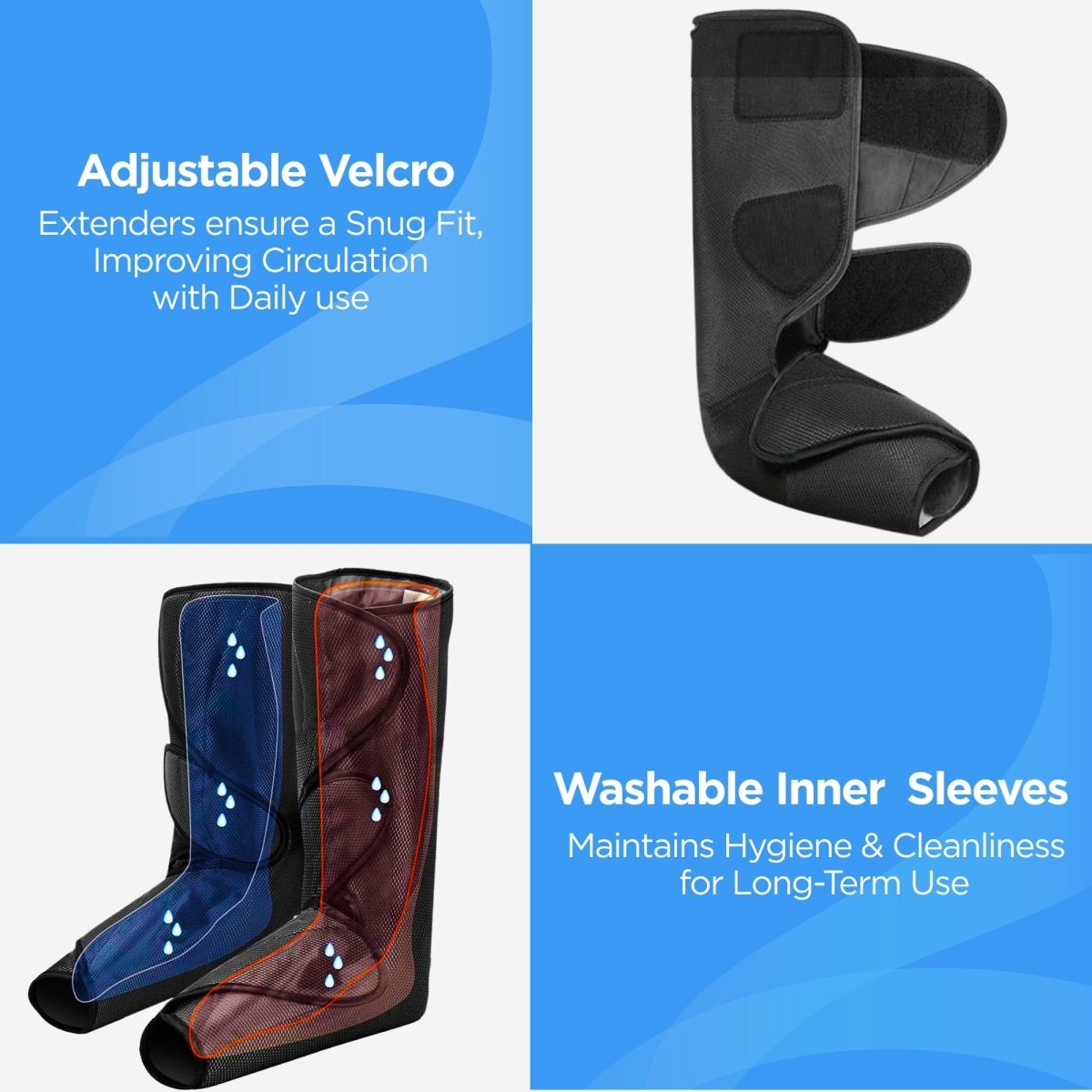 Dr Physio USA Air Compression Massager with Heat DVT Pump 1030