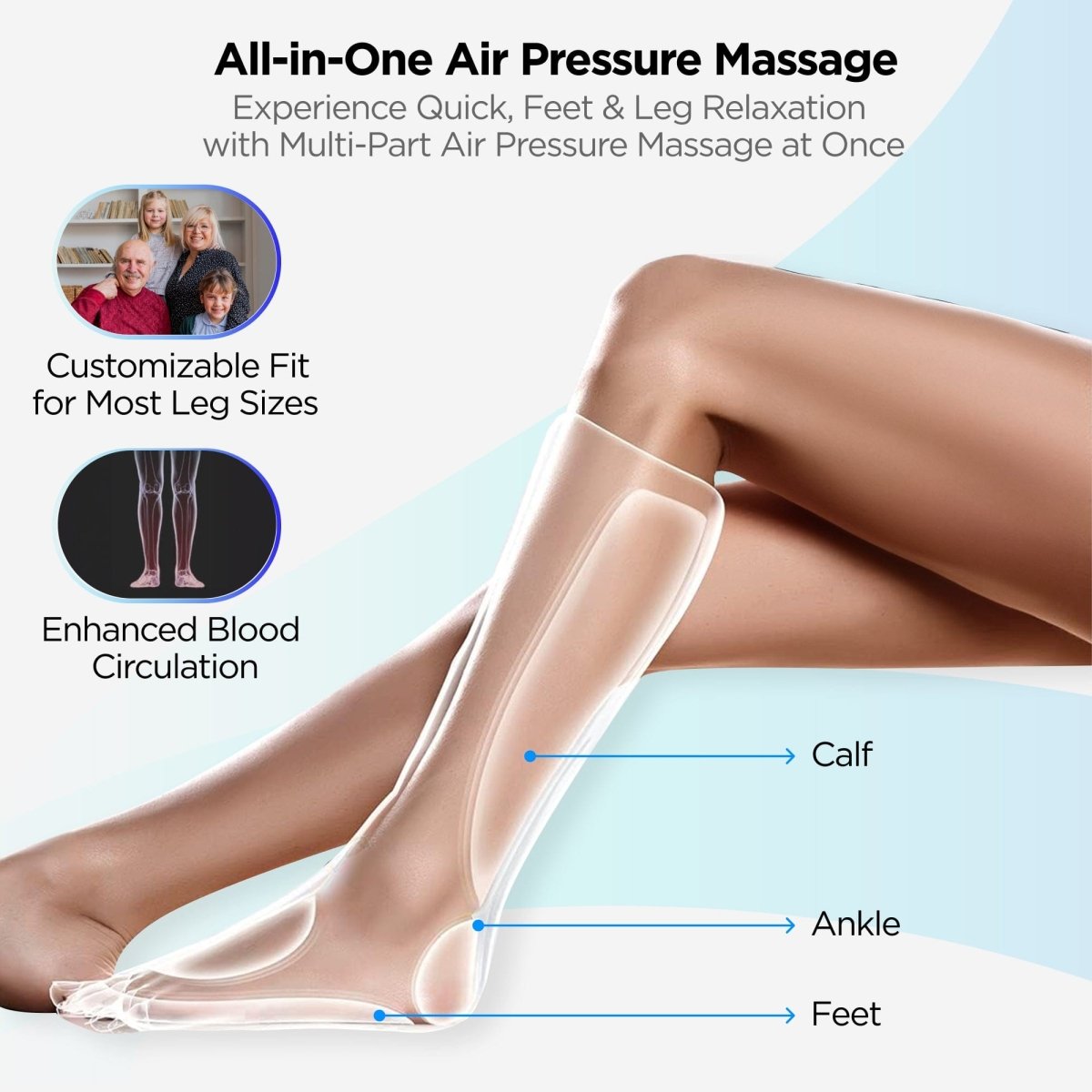 Dr Physio USA Air Compression Massager with Heat DVT Pump 1030