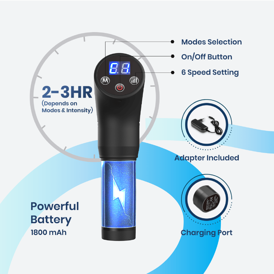 Dr Trust USA Massager Supervolt Go Gun 1023 Pro