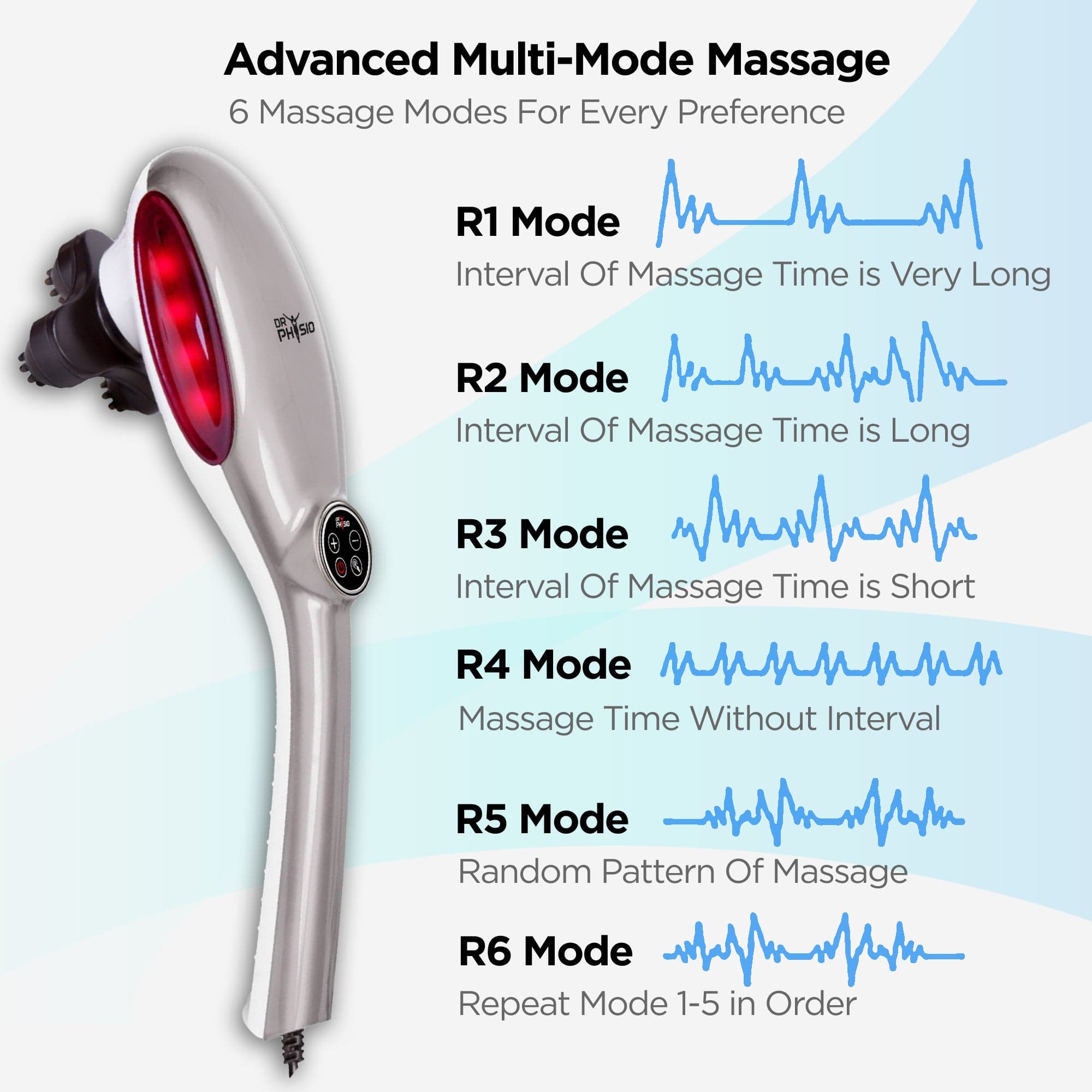 Dr Trust USA Massager Dr Physio USA Active Hammer Massager Machine Body 1001
