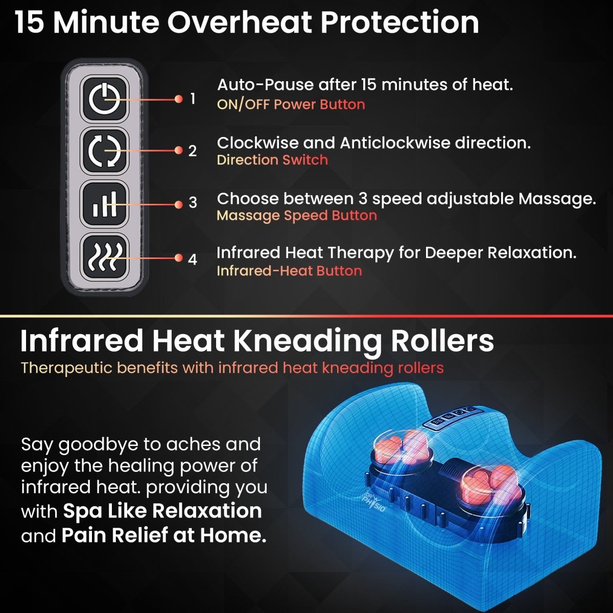 Dr Physio USA Foot and Calf Massager Electric Massage Machine 1032