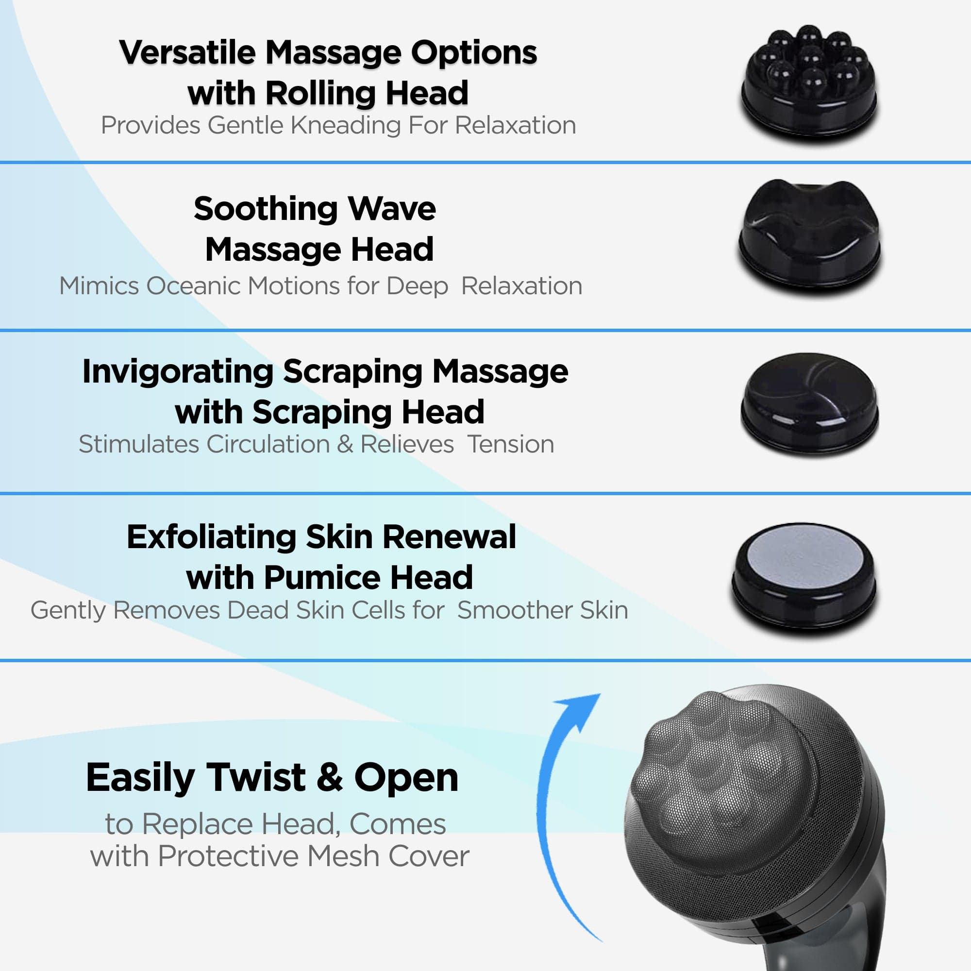 Dr Trust USA Massager Dr Physio USA Full Body Manipol Massager Machine 1011