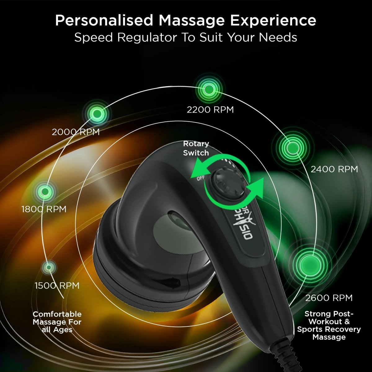 Dr Physio USA Full Body Manipol Massager 1011