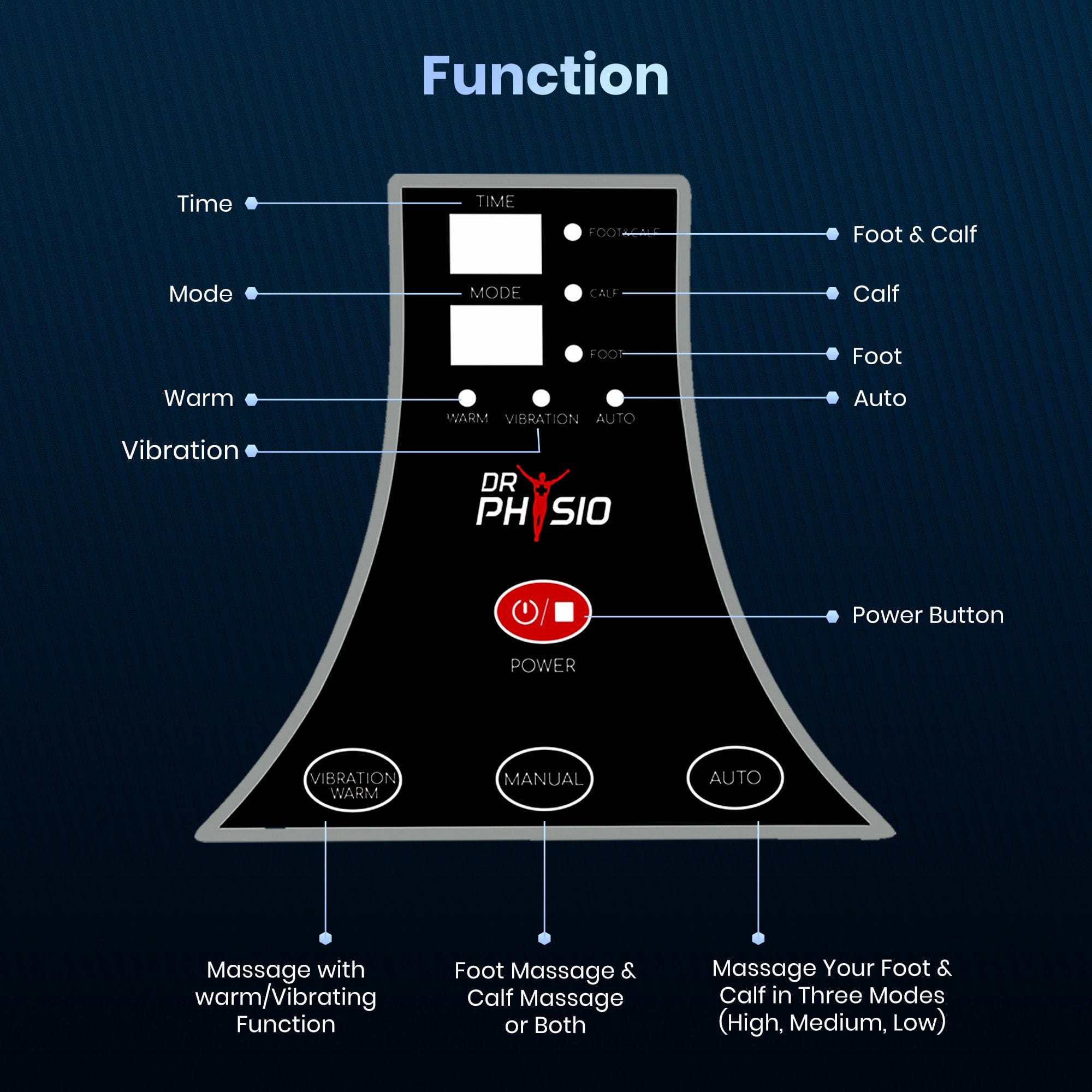 Dr Trust USA foot massager Dr Physio USA Leg and Foot Massager 1022