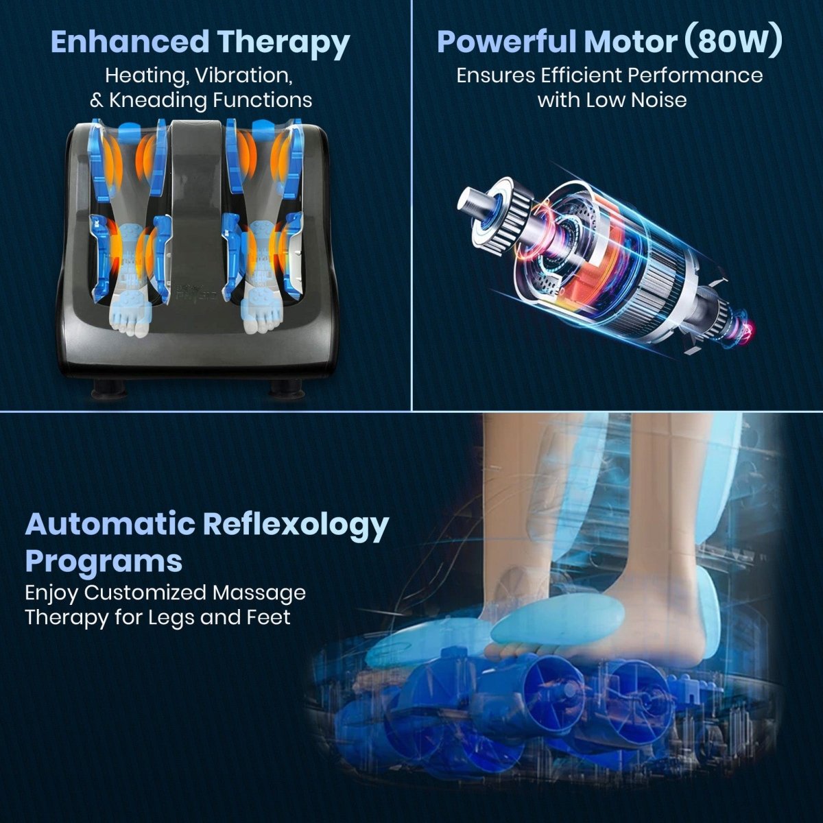 Dr Physio USA Leg & Foot Massager Machine 1026