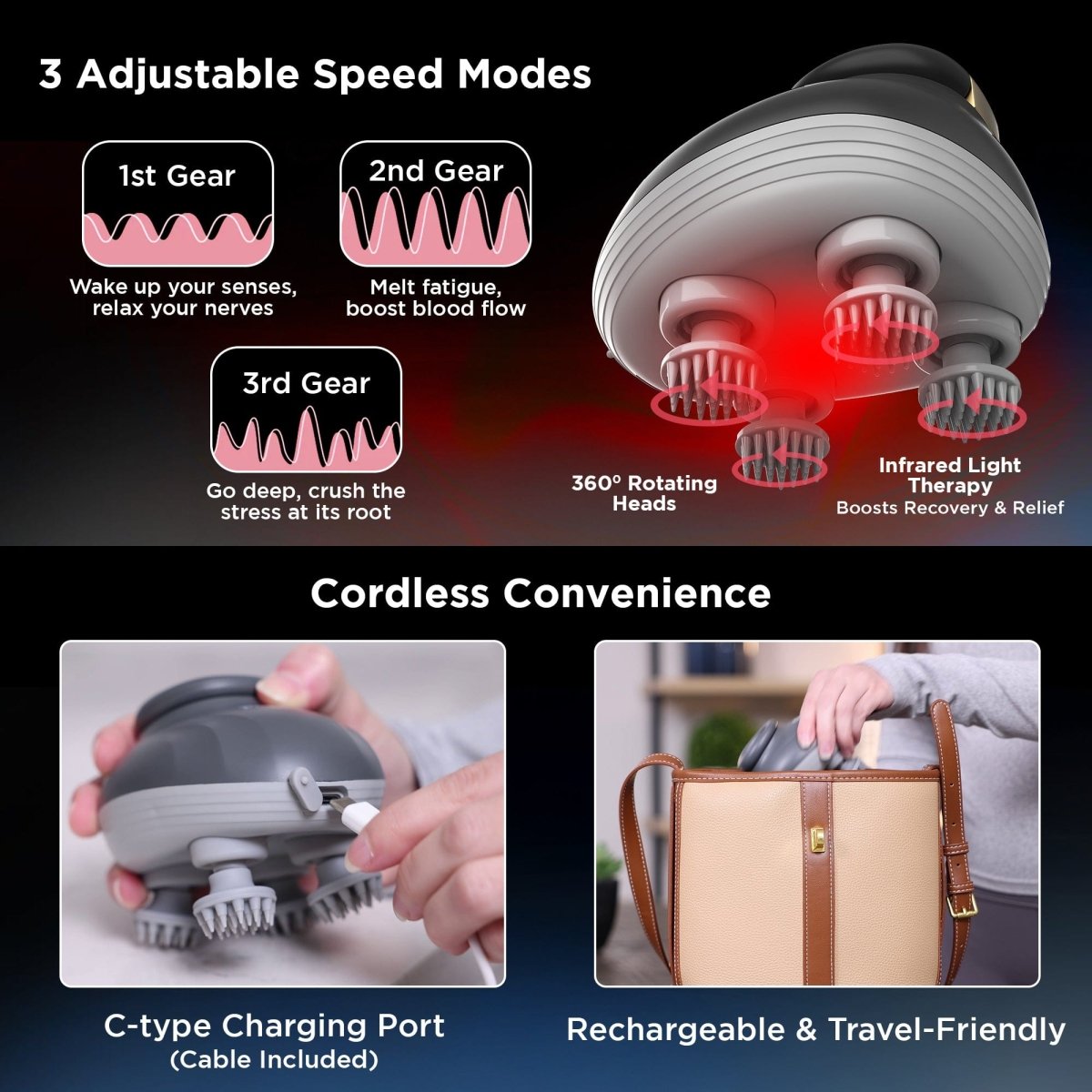 Dr Physio USA Rechargeable Head & Scalp Massager with Red Light 1052