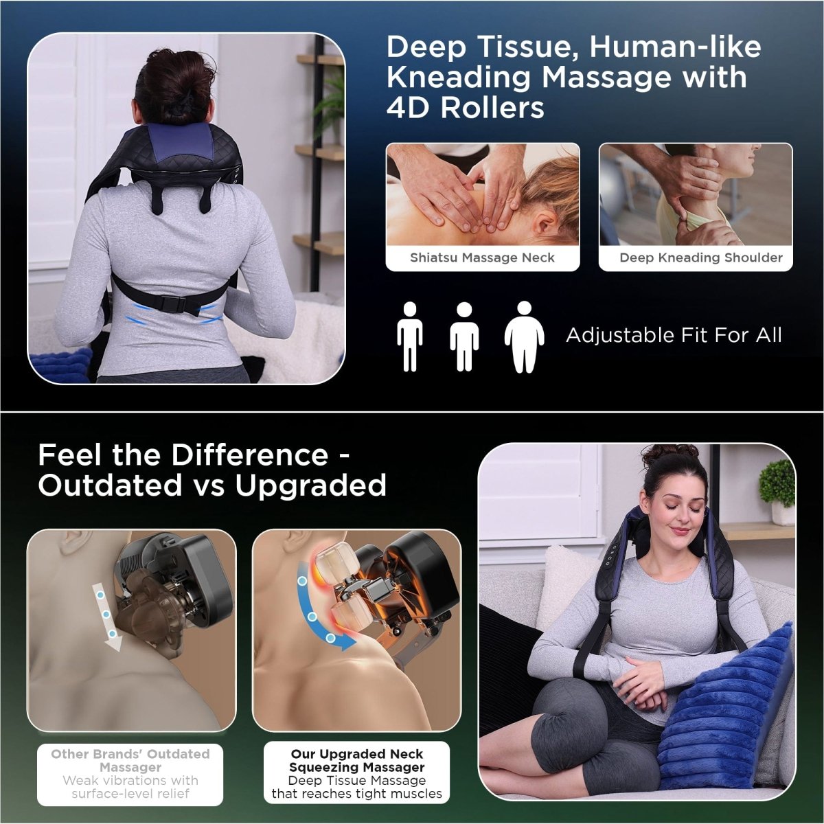 Dr Physio USA Rechargeable Neck, Shoulder & Back Massager 1048