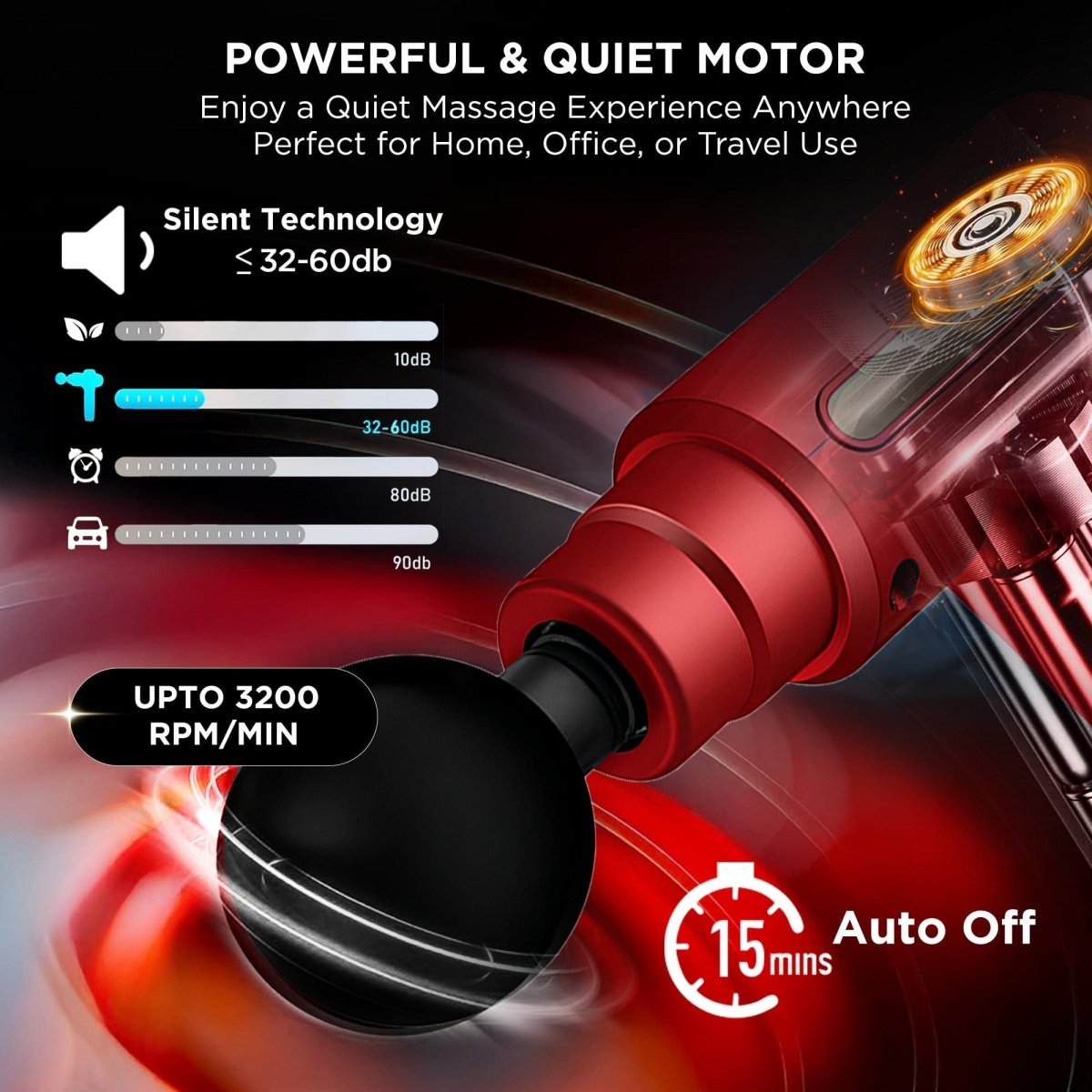 Dr Physio USA Supervolt X Gun Massager 1041