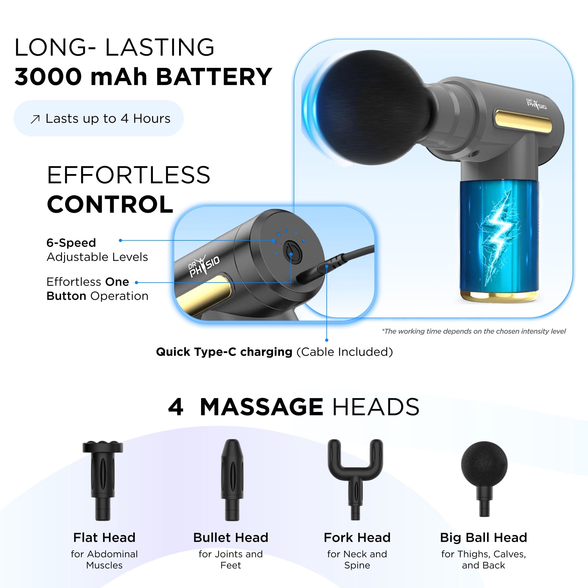 Dr Trust USA Massager Dr Physio USA Vibe Graphite Gun Massager 1038 for Muscle Pain Relief, Deep Tissue Percussive Massage Machine Portable Rechargeable with 4 Heads 6 Speed for Men & Women, Grey