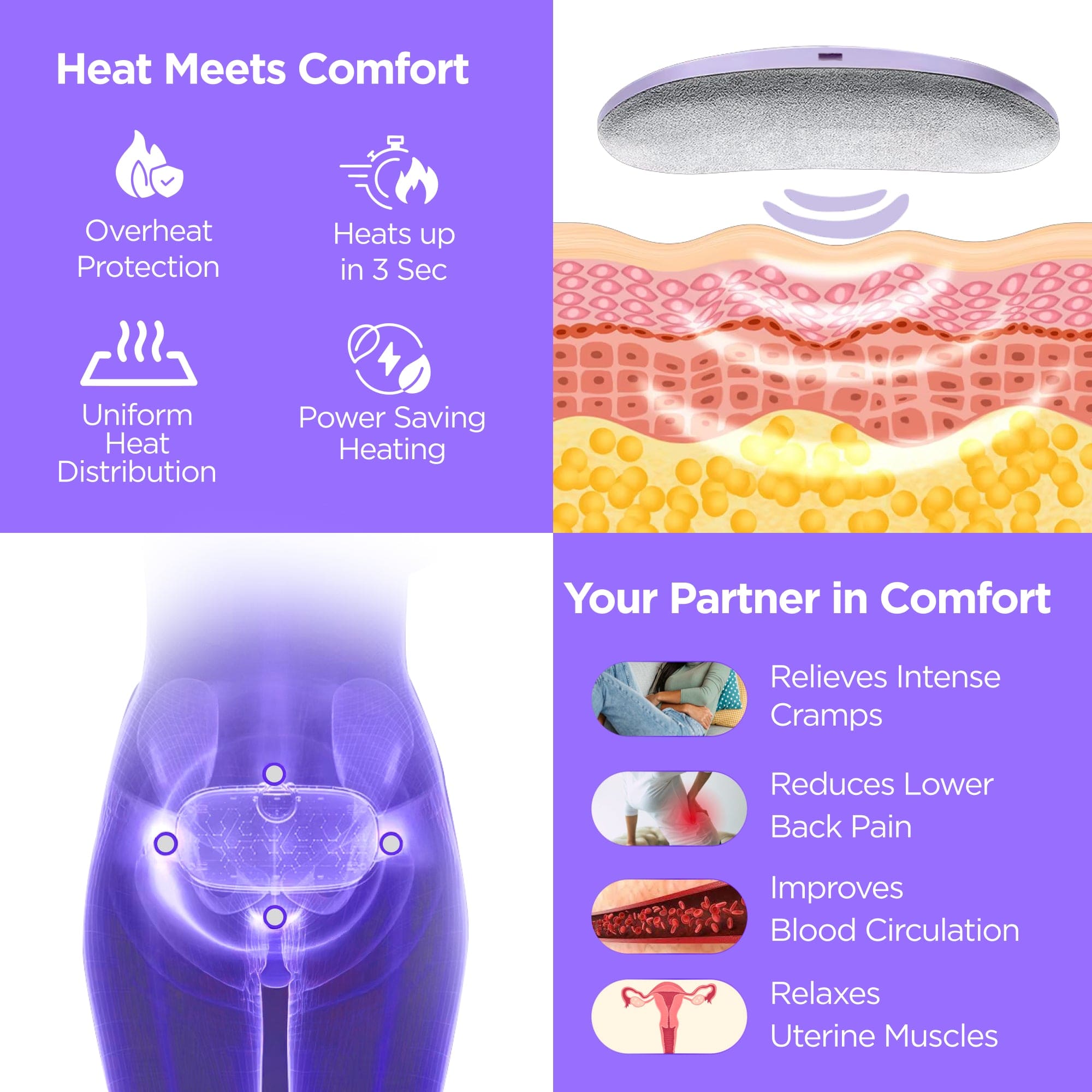 Dr Trust USA Hot Cold Dr Trust Period Cramps Pain Relief Heating & Massage Pad For Women with 3 Temp. & 3 Modes, Portable, Cordless Menstrual, Belly, Back and Stomach Pain Relief Heat Belt 389 with Massager