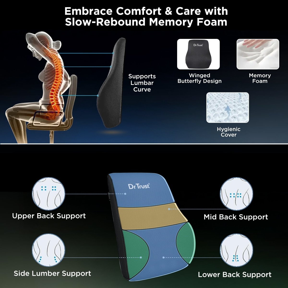 Dr Trust USA 3216 Orthopaedic Back Rest Support Pillow for Back Pain Relief
