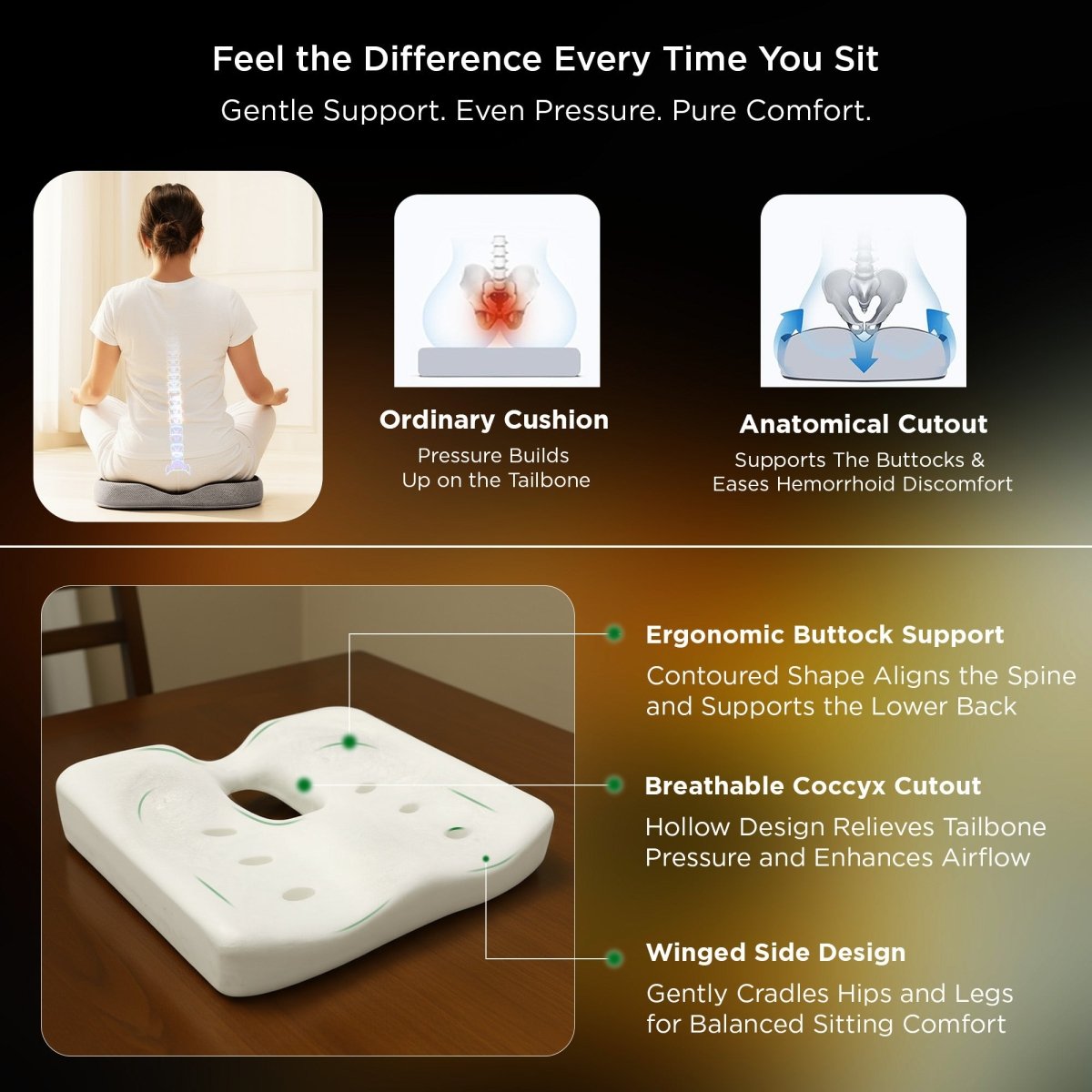 Dr Trust USA 393 Coccyx Cushion for Sciatica & Lower Back Tailbone Pain Relief, Postpartum Recovery, Posture Correction & Long Sitting Seating Comfort Home, Office Chairs & Car Seats PU Foam Low Back Seat Comfort for Men & Women