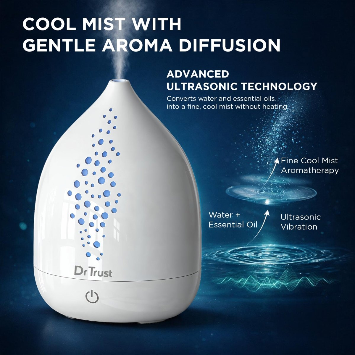 Dr Trust USA 911 Halomist Aroma Diffuser Ultrasonic Essential Oil Cool Mist Humidifier with 5 Colour Ambient LED Light, 200mL Water Tank, Aromatherapy Diffuser for Bedroom, Home, Office & Yoga