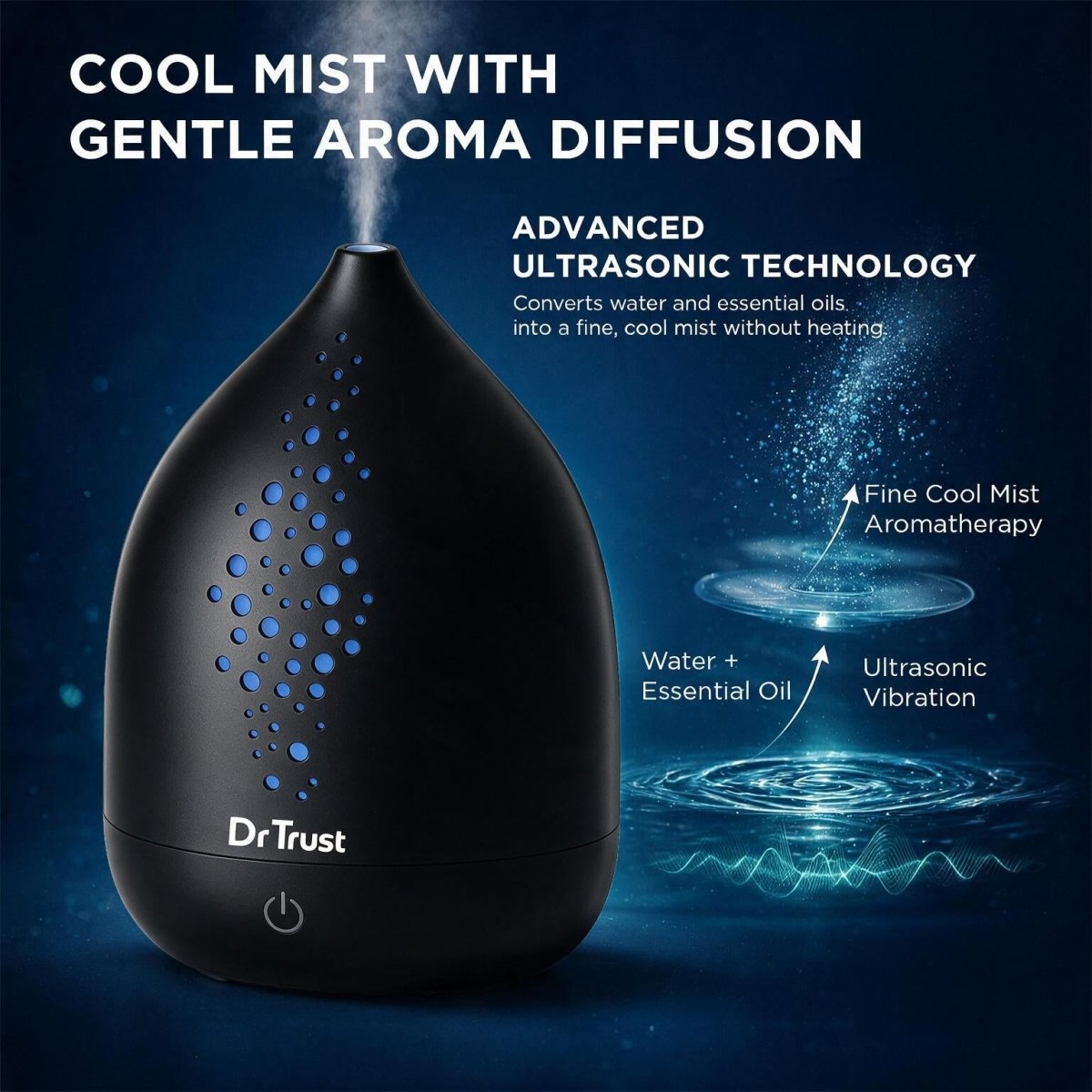 Dr Trust USA 913 HomeSpa Noirmist Aroma Diffuser Ultrasonic Essential Oil Cool Mist Humidifier with 5 Colour Ambient LED Light, 200mL Water Tank, Aromatherapy Diffuser for Bedroom, Home, Office & Yoga