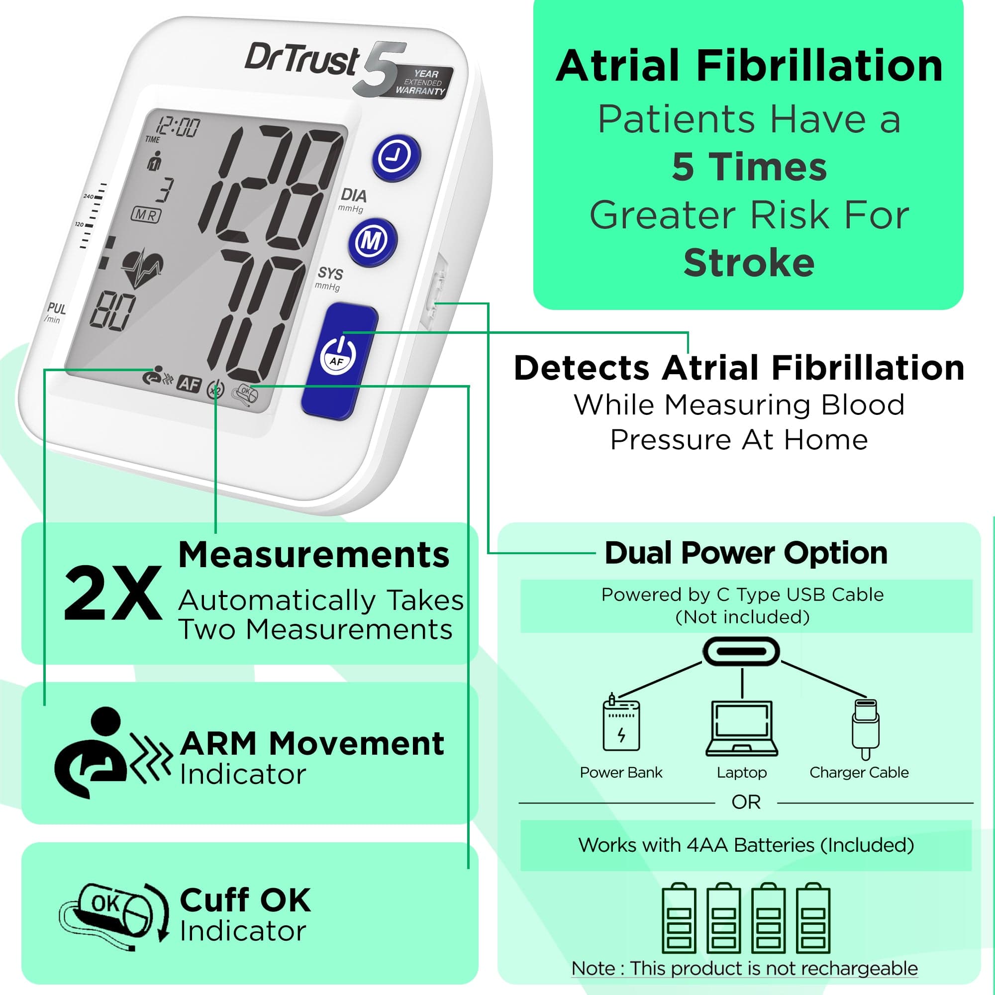 Dr Trust USA Blood Pressure Monitor Dr Trust USA Accutrack AFib Blood Pressure Monitor 130 for Atrial Fibrillation Detection & Stroke Prevention, MDI Digital BP Machine USB Compatible & Powered By 4AAA Batteries (White)