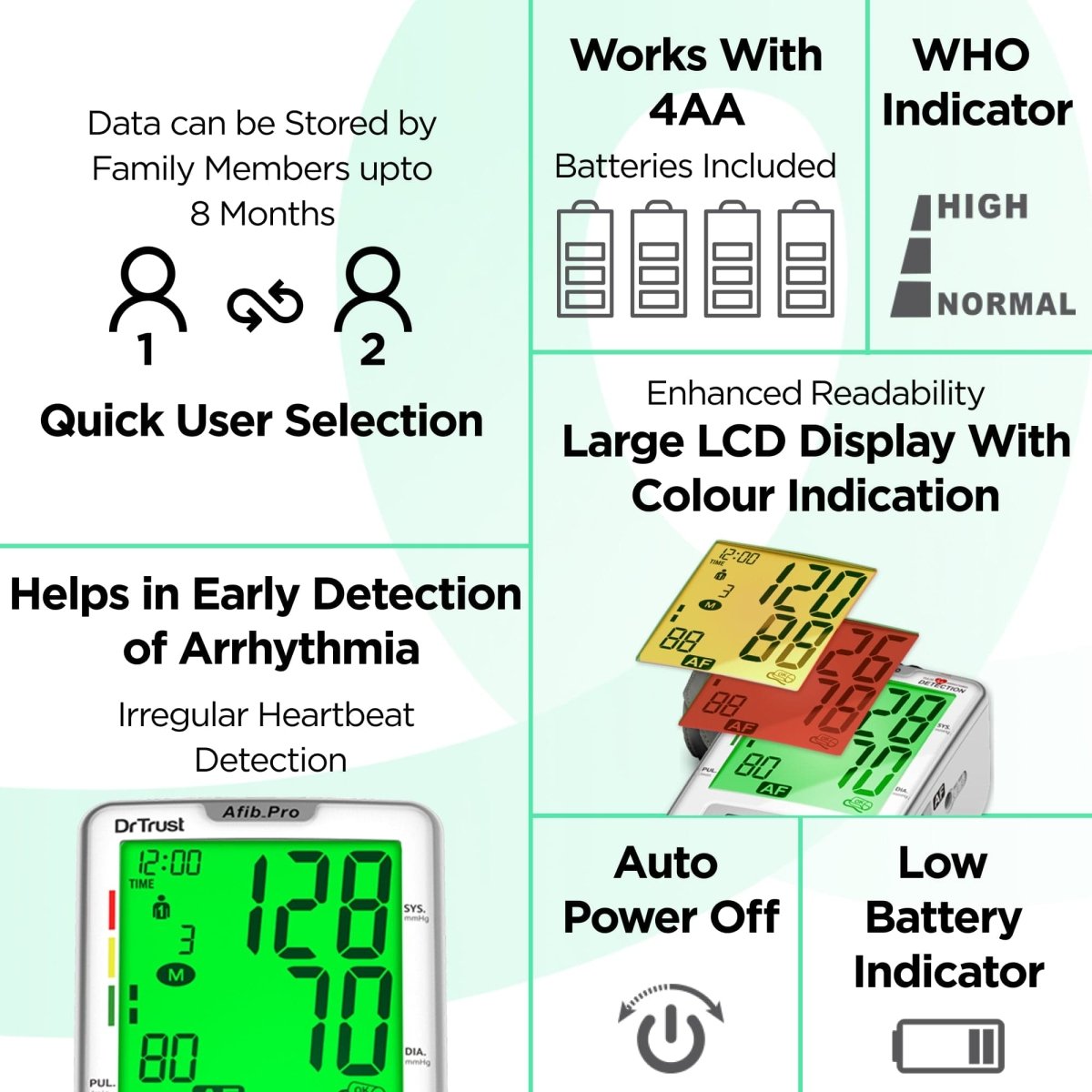 Dr Trust USA Afib Pro - Atrial Fibrillation Digital BP Monitor 102