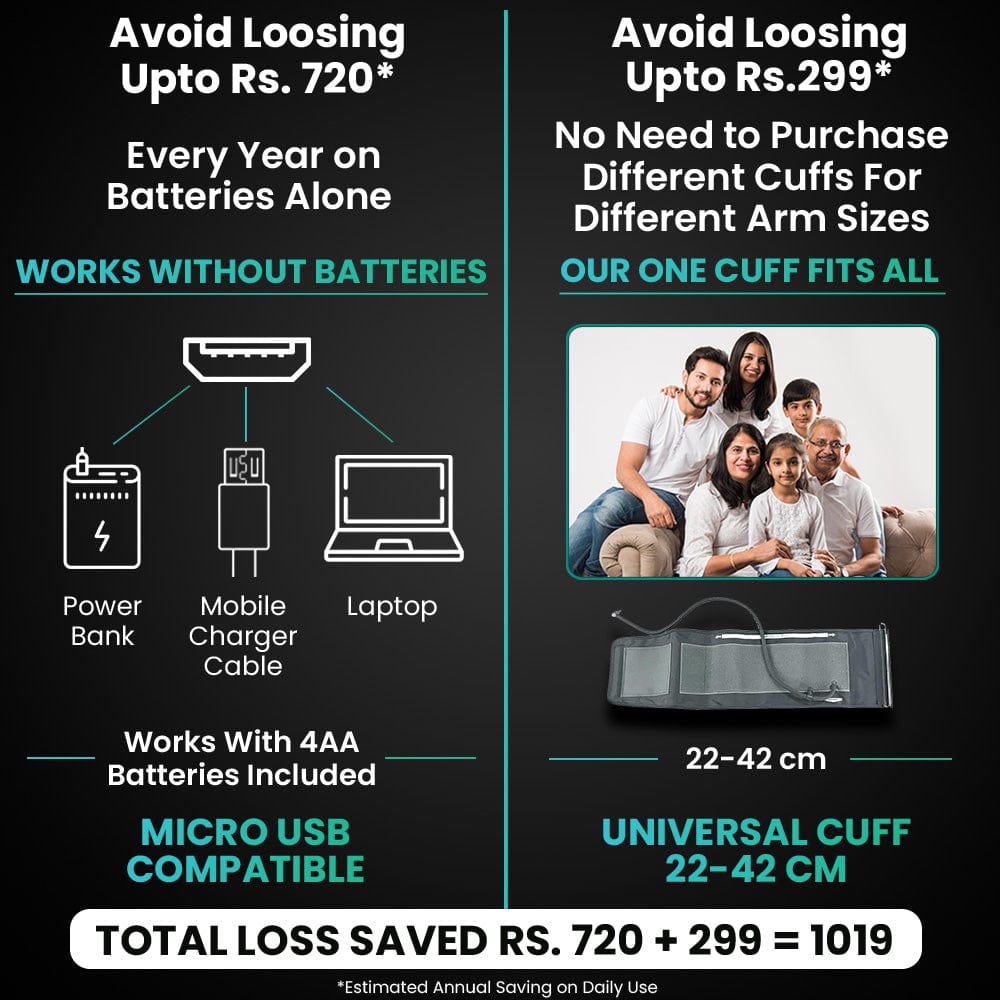 Dr Trust USA Blood Pressure Monitor Dr Trust USA A-One Galaxy Digital Blood Pressure Monitor BP Machine 106