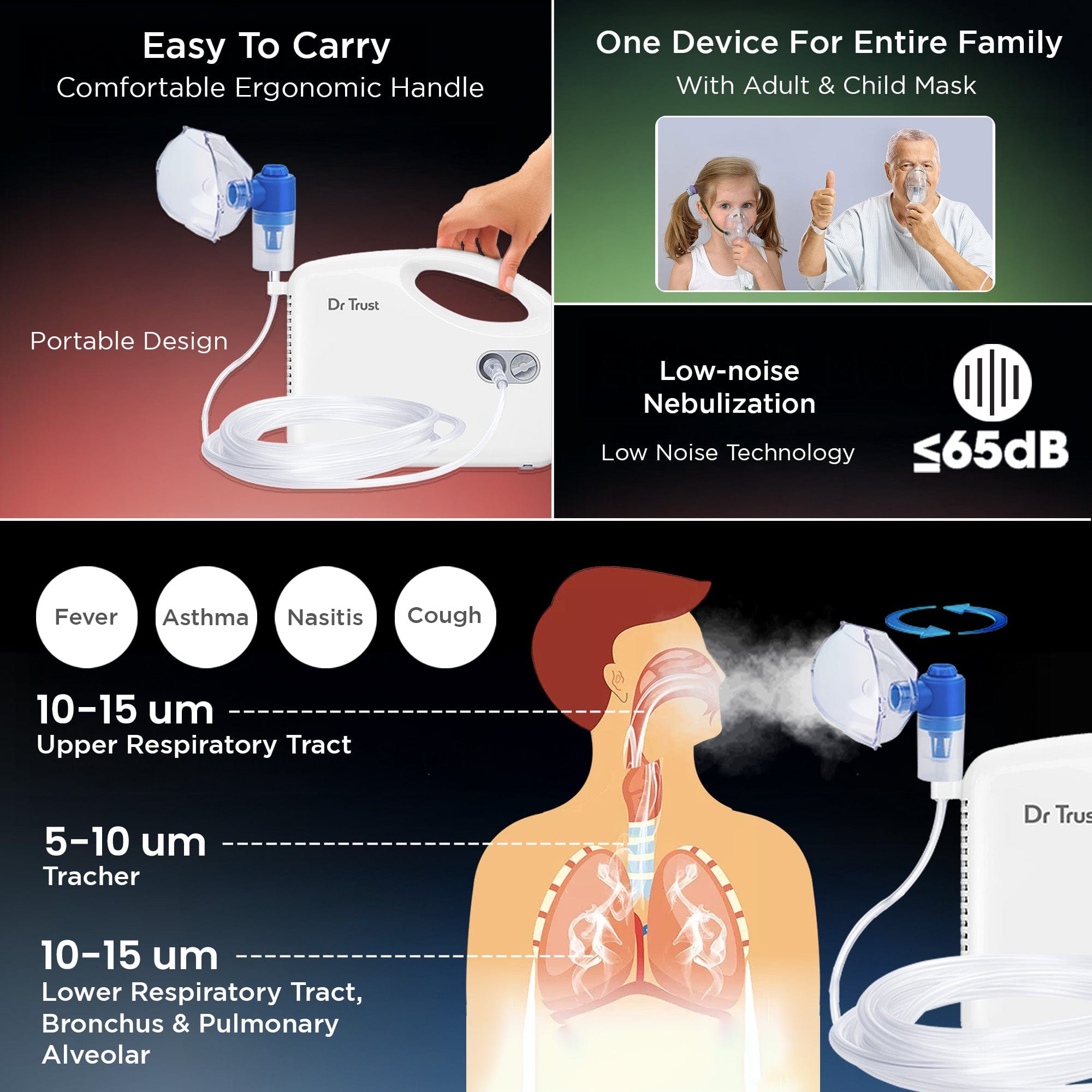 Dr Trust USA Nebulizer Dr Trust USA Bestest Handyneb Compressor Nebulizer Machine For Kids and Adults for Cold, Cough, Congestion, Allergies, and Respiratory Ailments 401WB