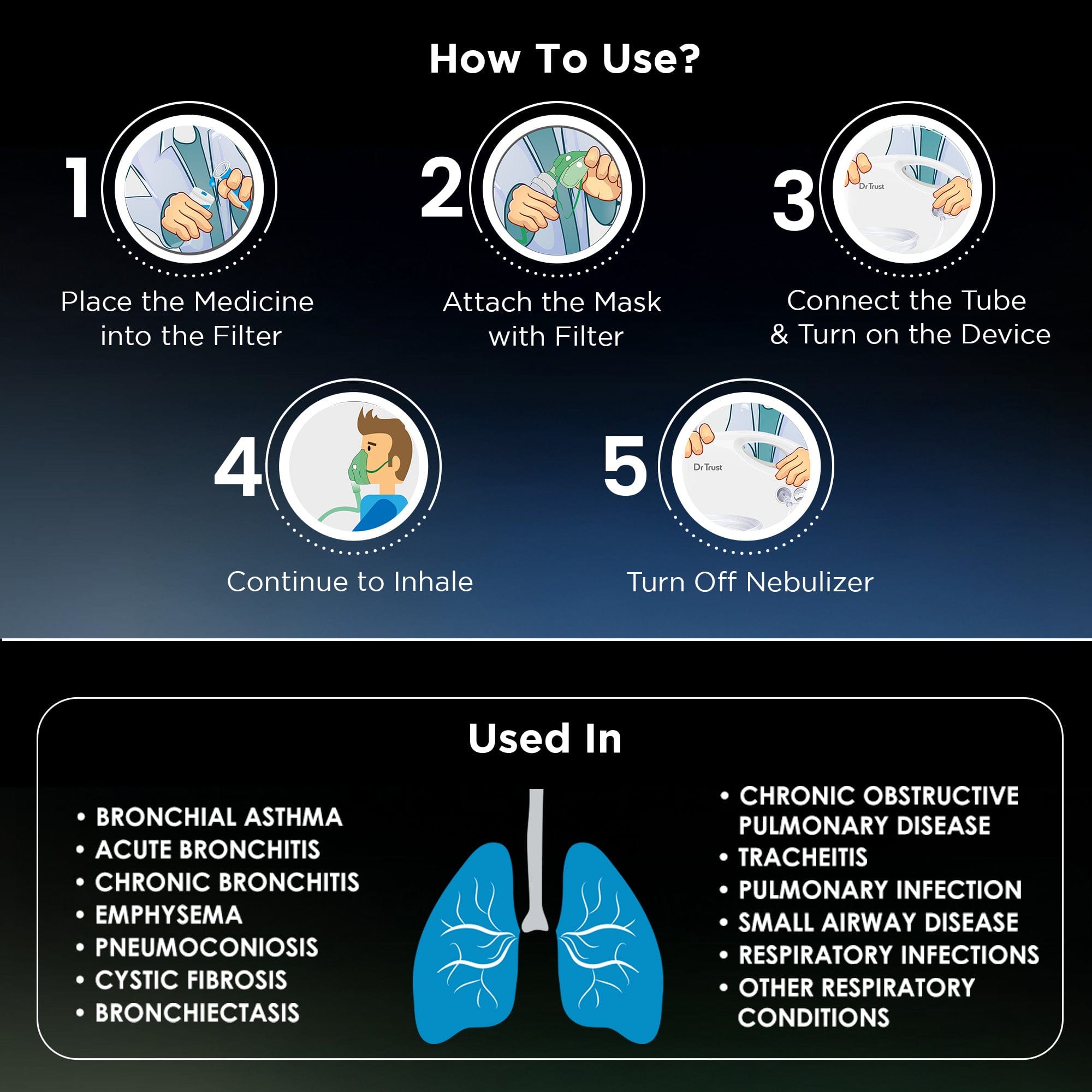 Dr Trust USA Nebulizer Dr Trust USA Bestest Handyneb Compressor Nebulizer Machine For Kids and Adults for Cold, Cough, Congestion, Allergies, and Respiratory Ailments 401WB