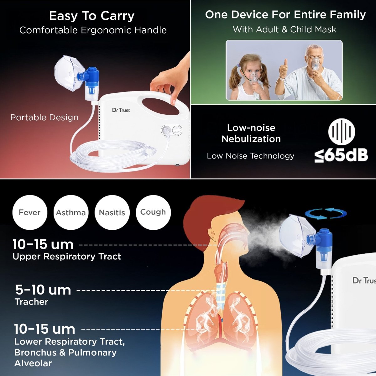 Dr Trust USA Bestest Handyneb Compressor Nebulizer 401WB