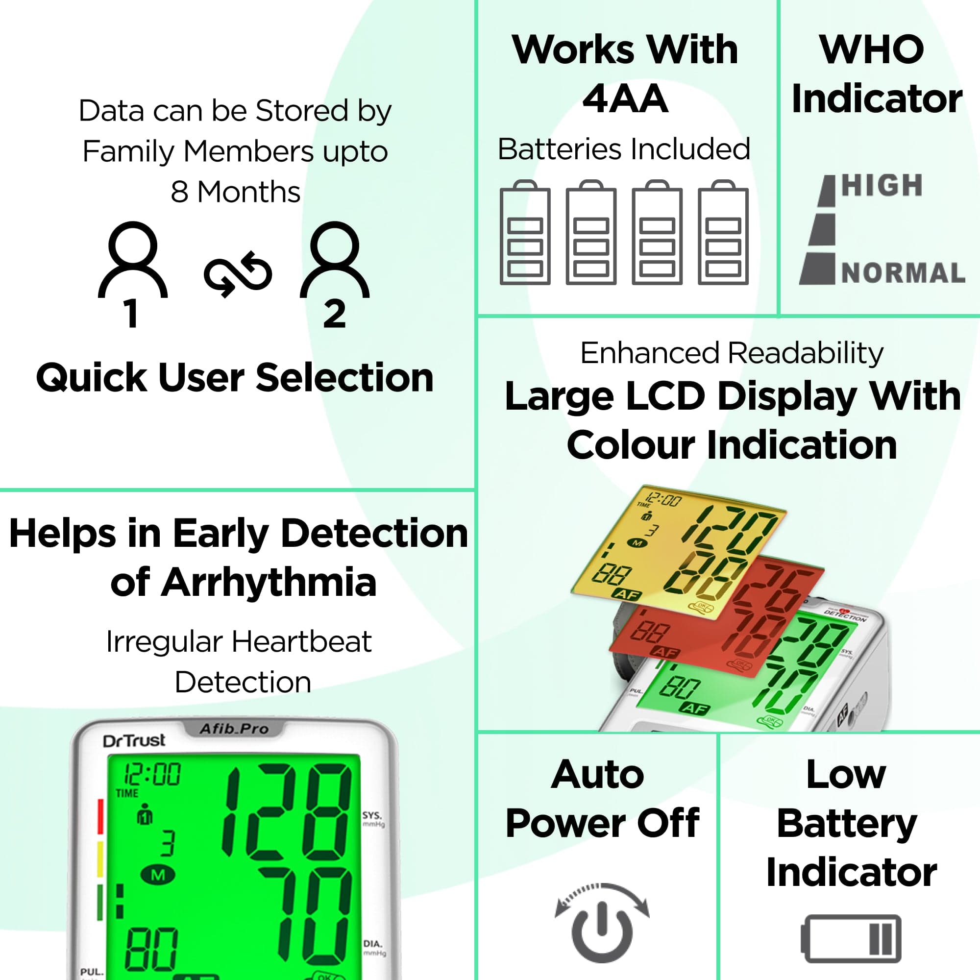 Dr Trust USA Blood Pressure Monitor Dr Trust USA Afib Pro - Atrial Fibrillation Digital BP Monitor 102