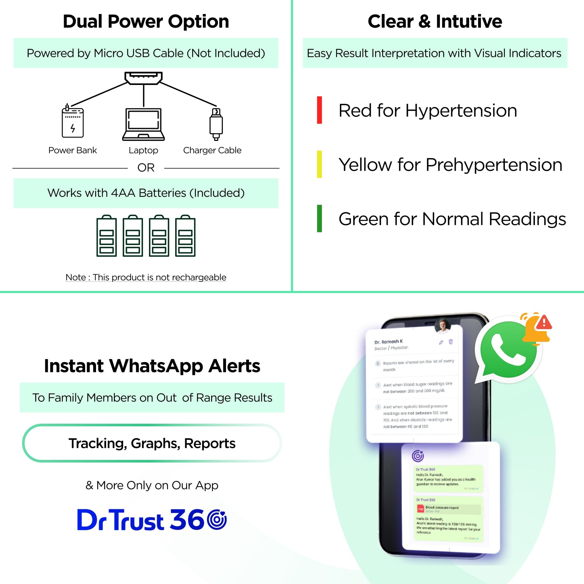 Dr Trust USA Blood Pressure Monitor Dr Trust USA Afib Pro - Atrial Fibrillation Digital BP Monitor 102