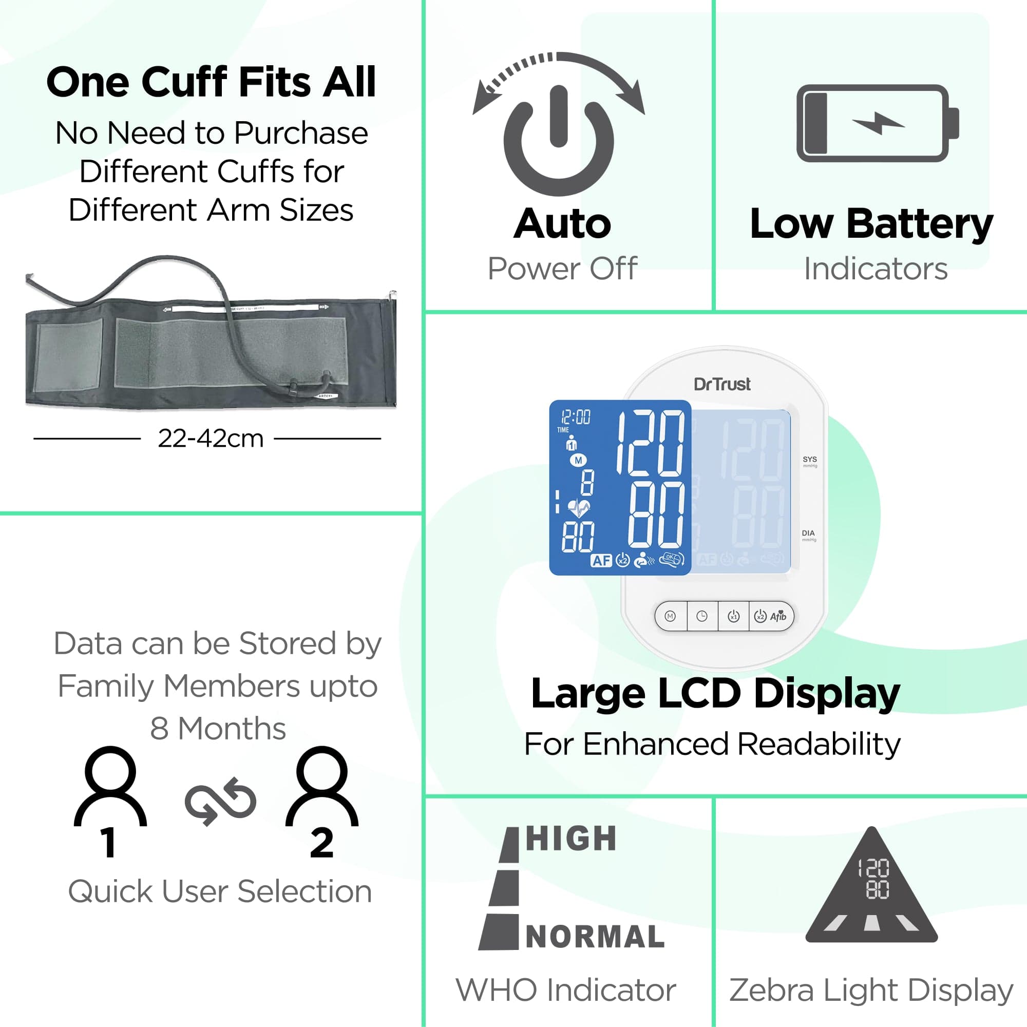 Dr Trust USA Blood Pressure Monitor Dr Trust USA BP Monitor Core Model with AFib 123