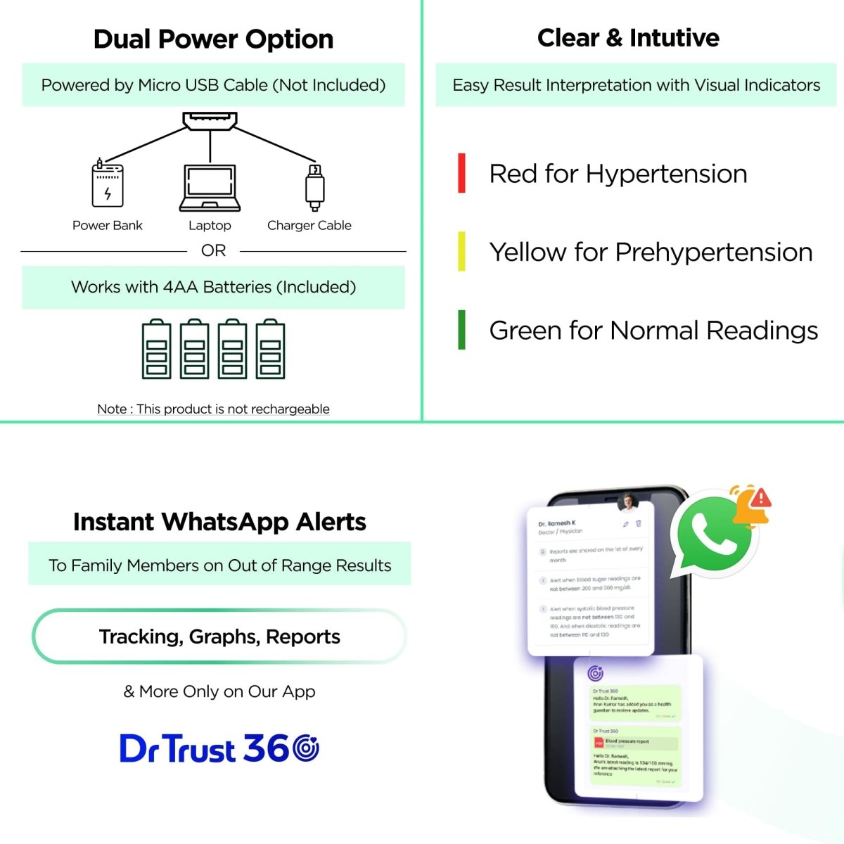 Dr Trust USA BP Check 110 W