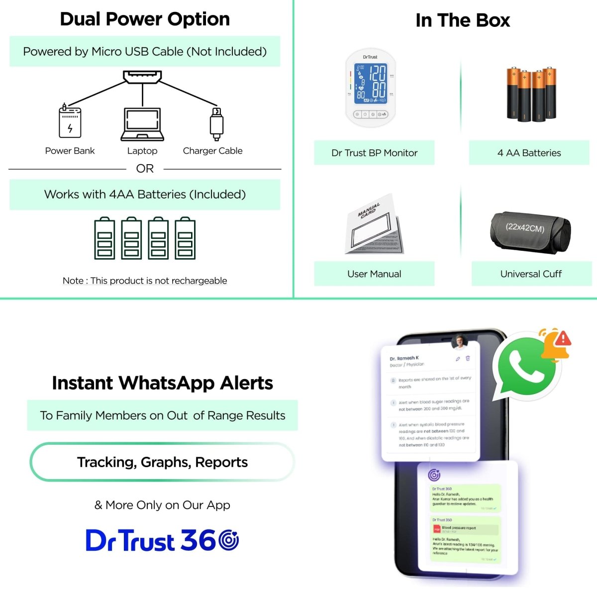 Dr Trust USA BP Monitor Core Model with AFib 123