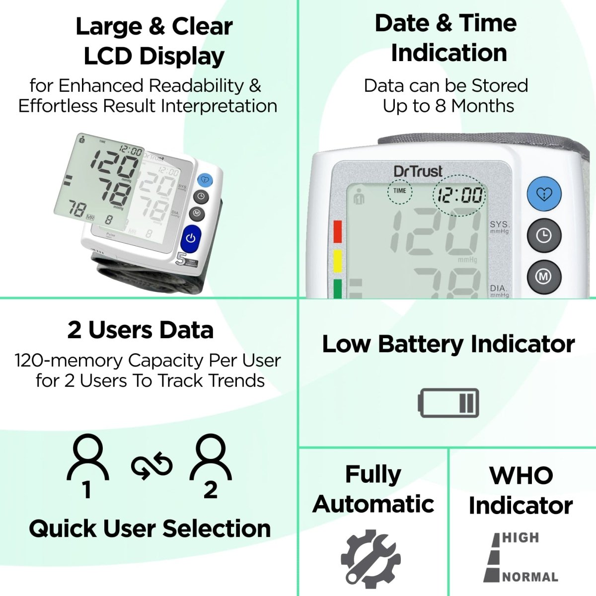 Dr Trust USA Digital Wrist BP Monitor 125