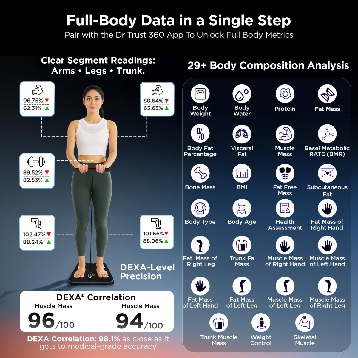 Dr Trust USA Eight Electrode Digital Body Weight BMI Machine 532