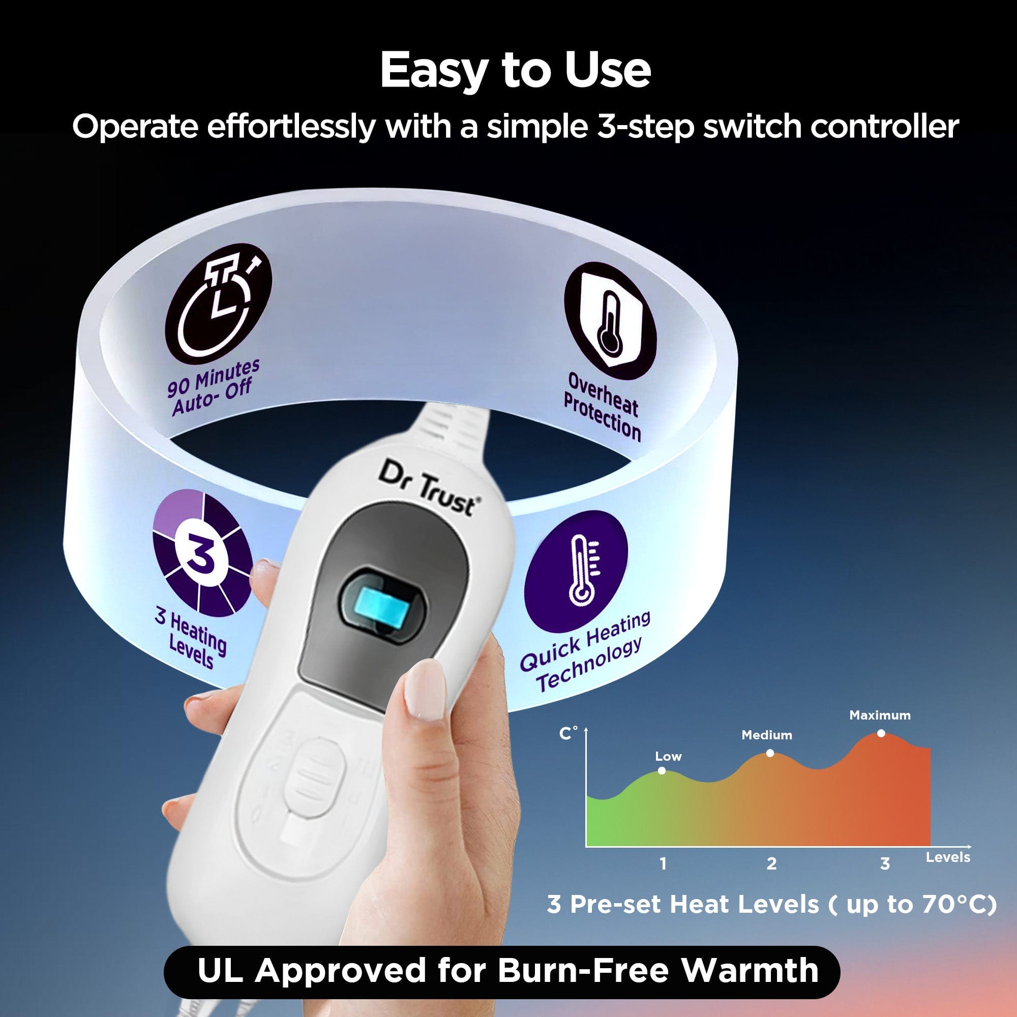 Dr Trust USA Hot Cold Dr Trust USA Electric Heating Pad 387