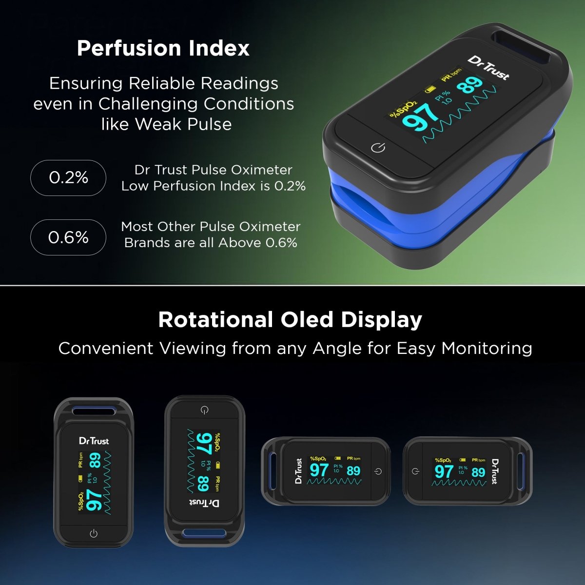 Dr Trust USA Fingertip Blood Oxygen Monitor 218